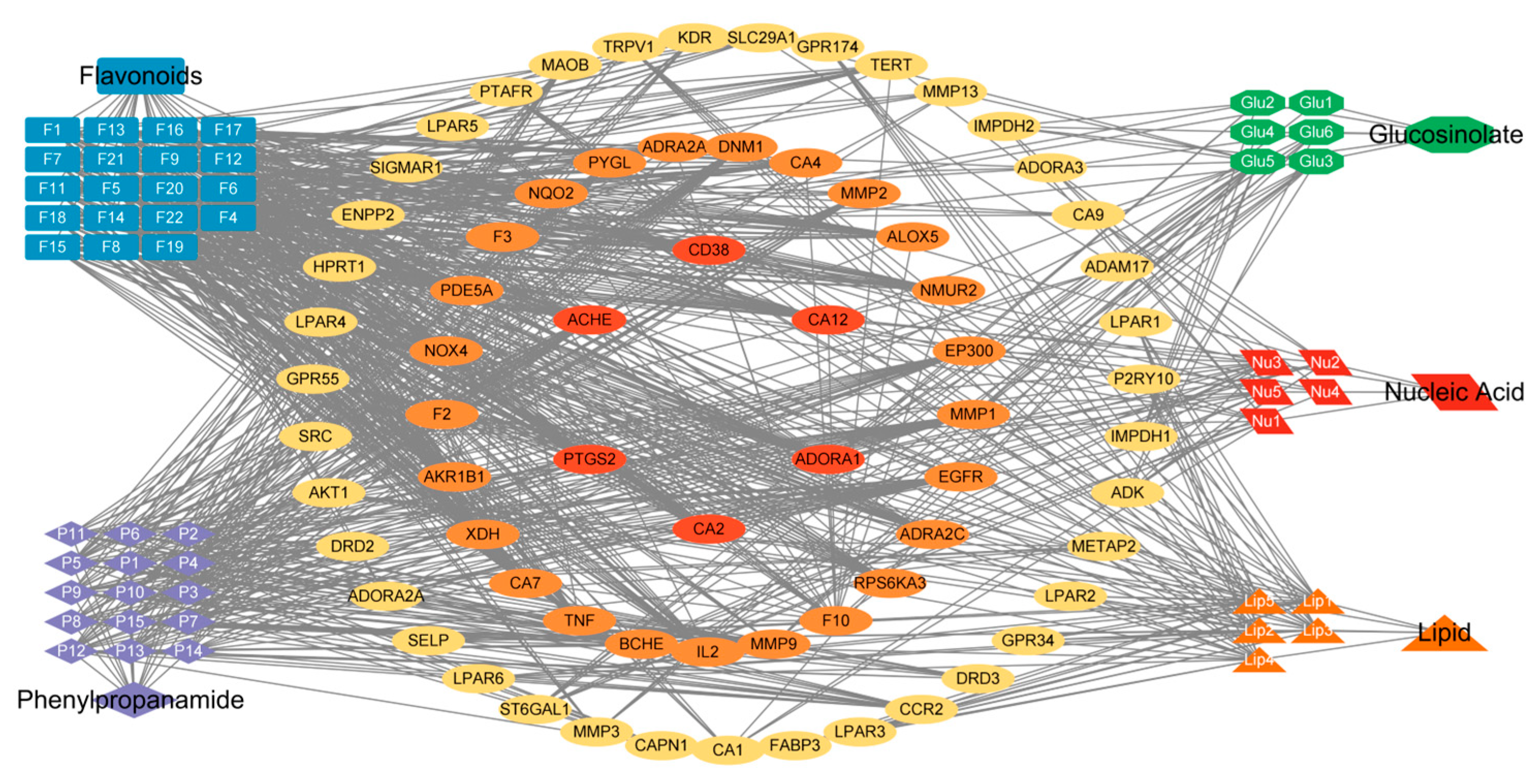 Pharmaceuticals 17 00056 g004 Pharmaceuticals 17 00056 g004