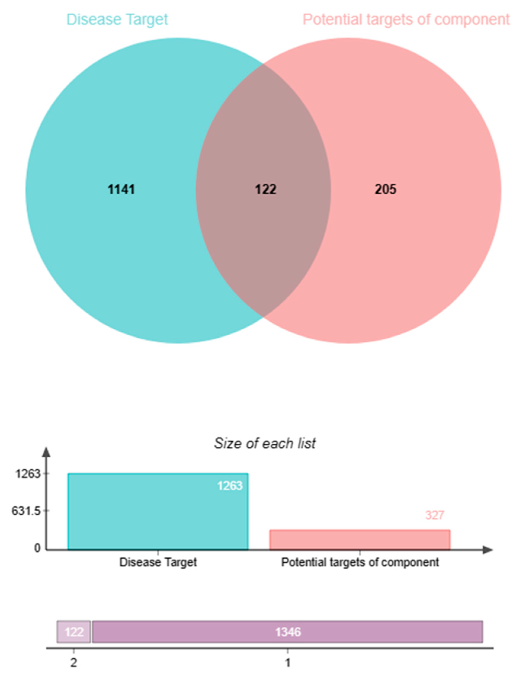 Pharmaceuticals 17 00056 g005 Pharmaceuticals 17 00056 g005