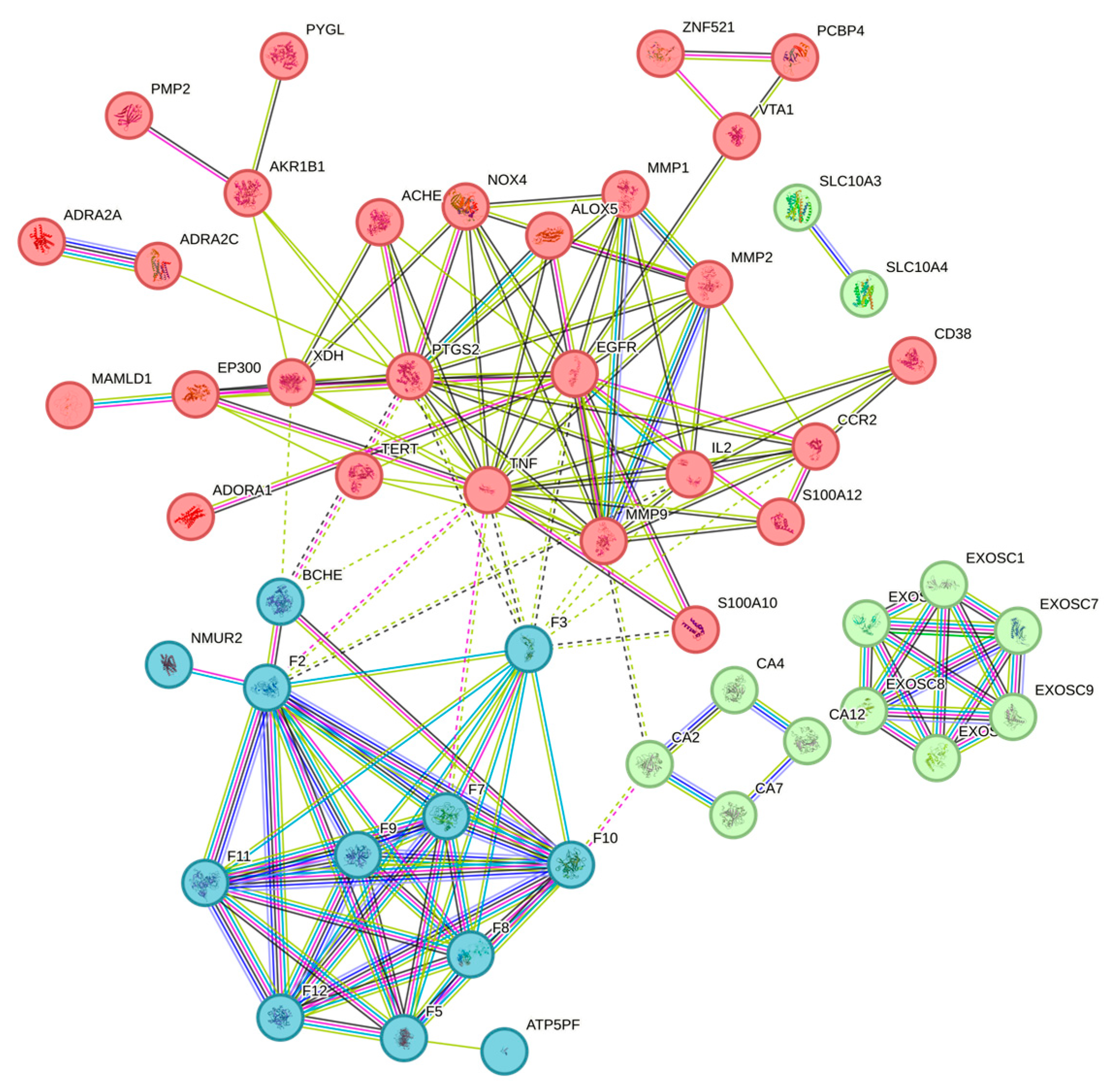 Pharmaceuticals 17 00056 g006 Pharmaceuticals 17 00056 g006
