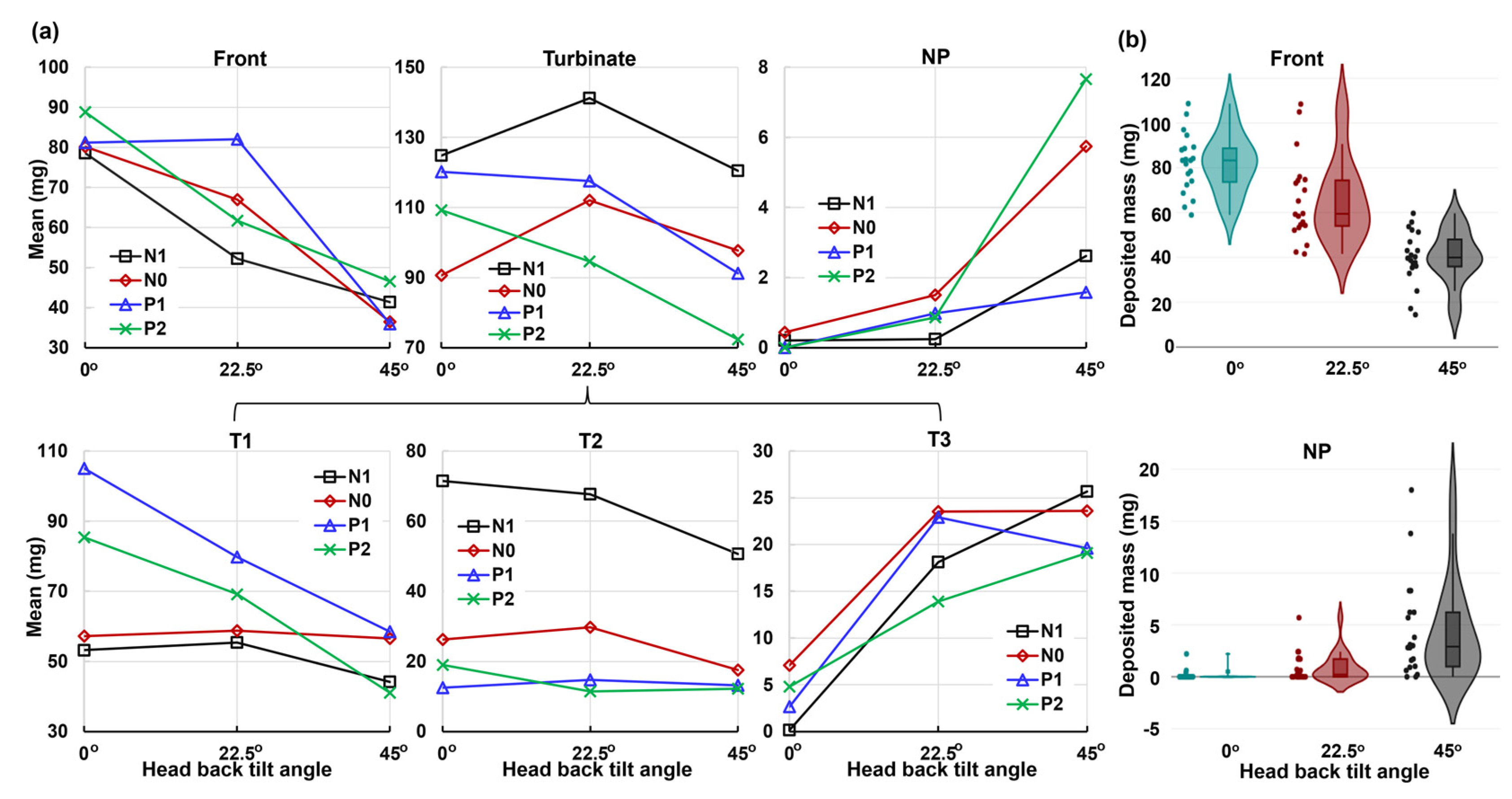 Pharmaceuticals 17 00073 g010