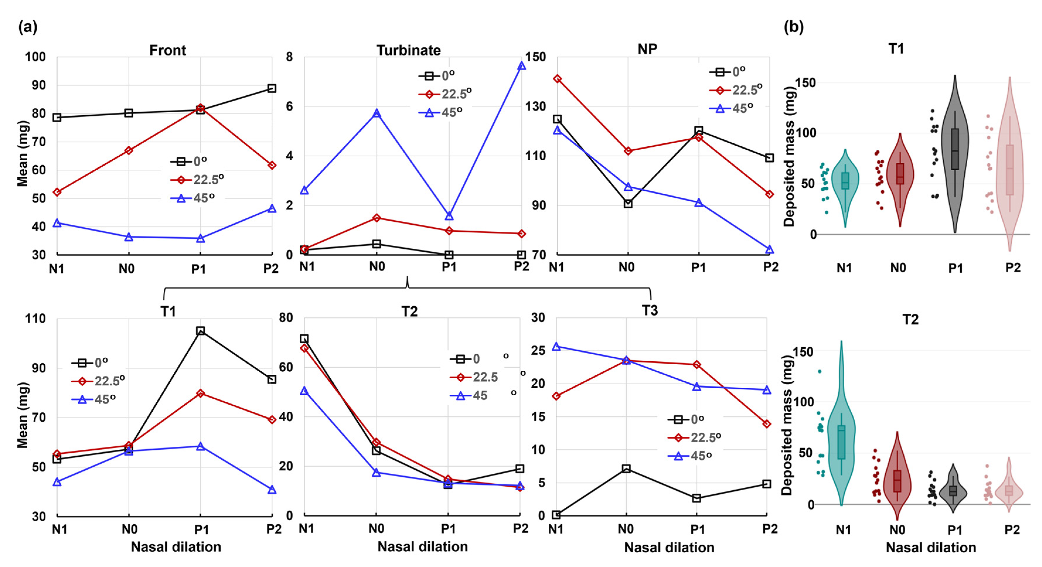 Pharmaceuticals 17 00073 g011