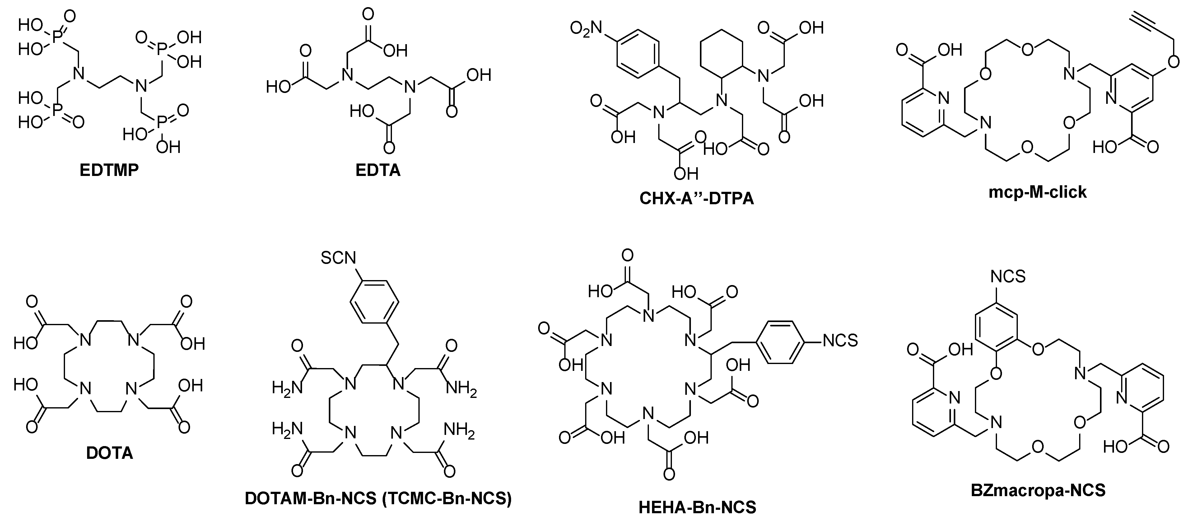Pharmaceuticals 17 00076 g003 Pharmaceuticals 17 00076 g003