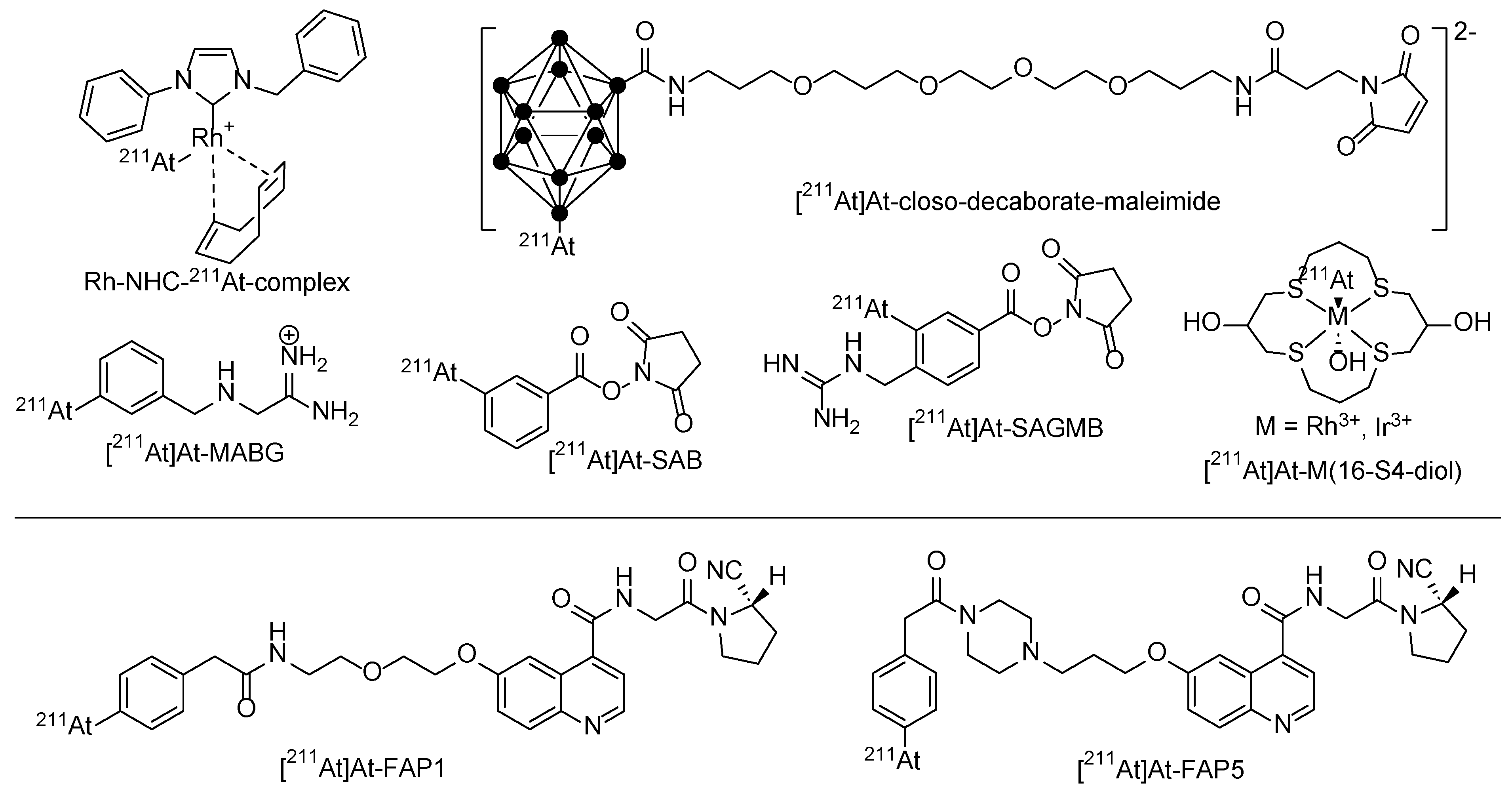Pharmaceuticals 17 00076 g004 Pharmaceuticals 17 00076 g004
