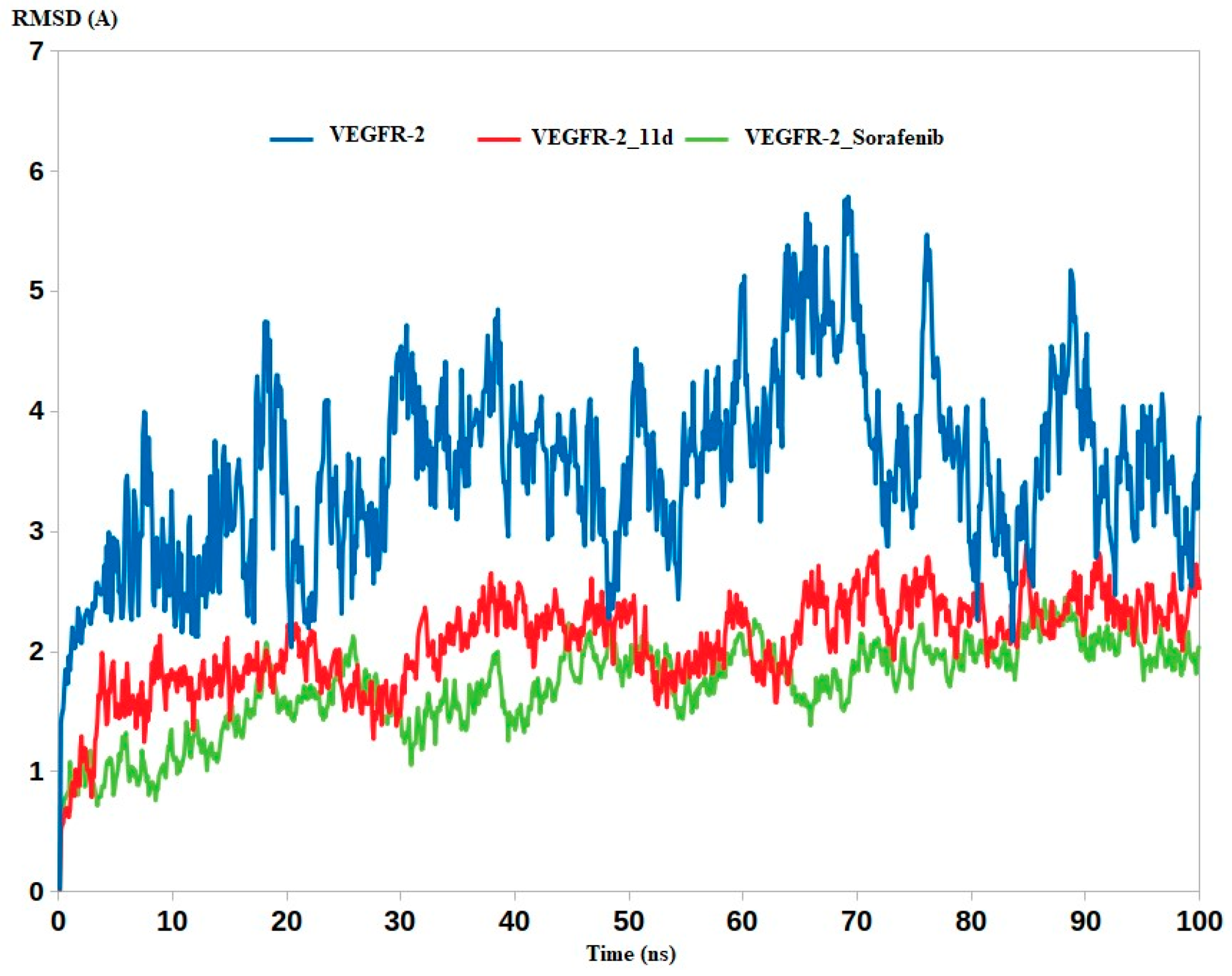 Pharmaceuticals 17 00081 g007