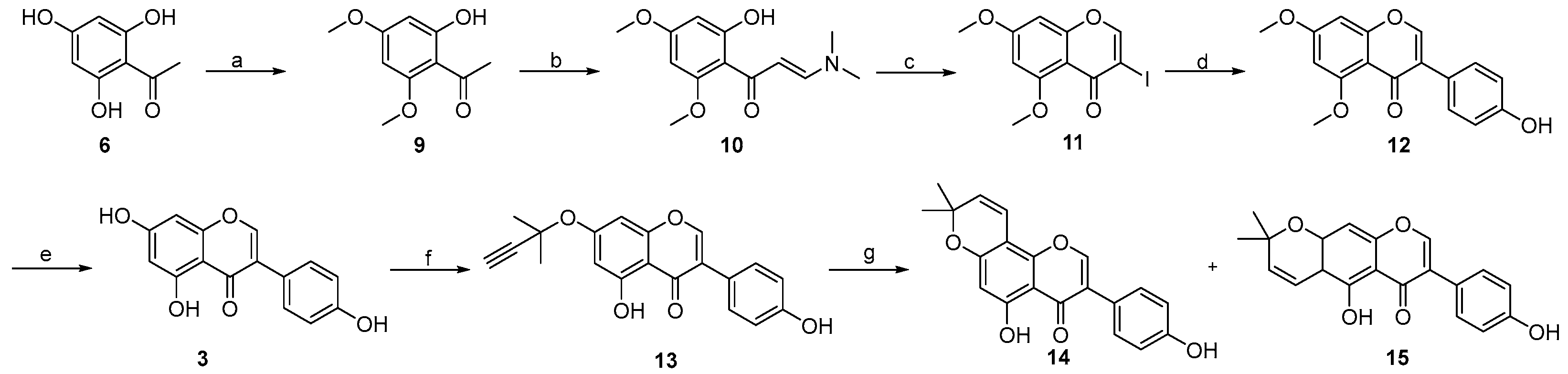 Pharmaceuticals 17 00086 sch002