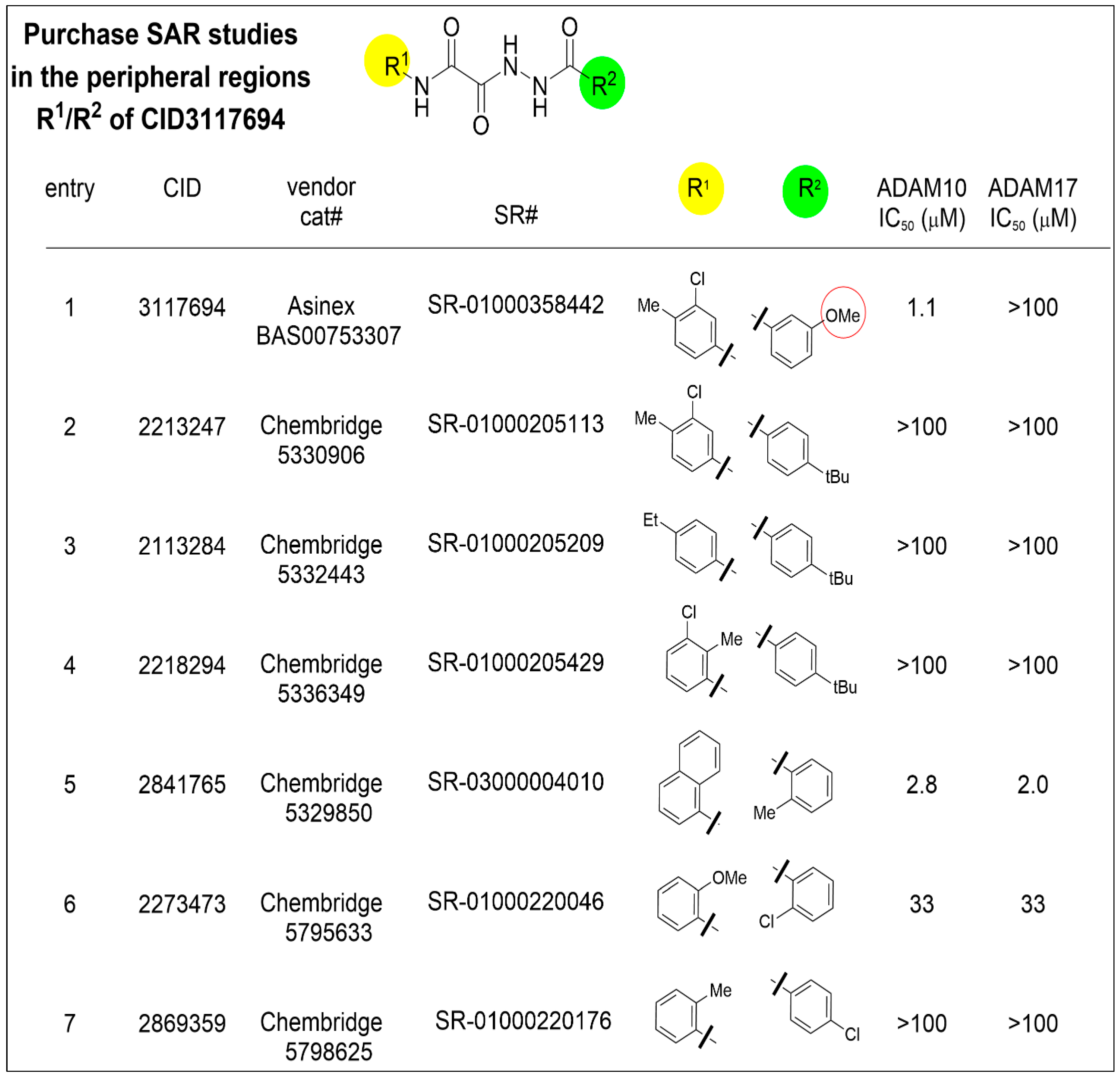 Pharmaceuticals 17 00087 g001