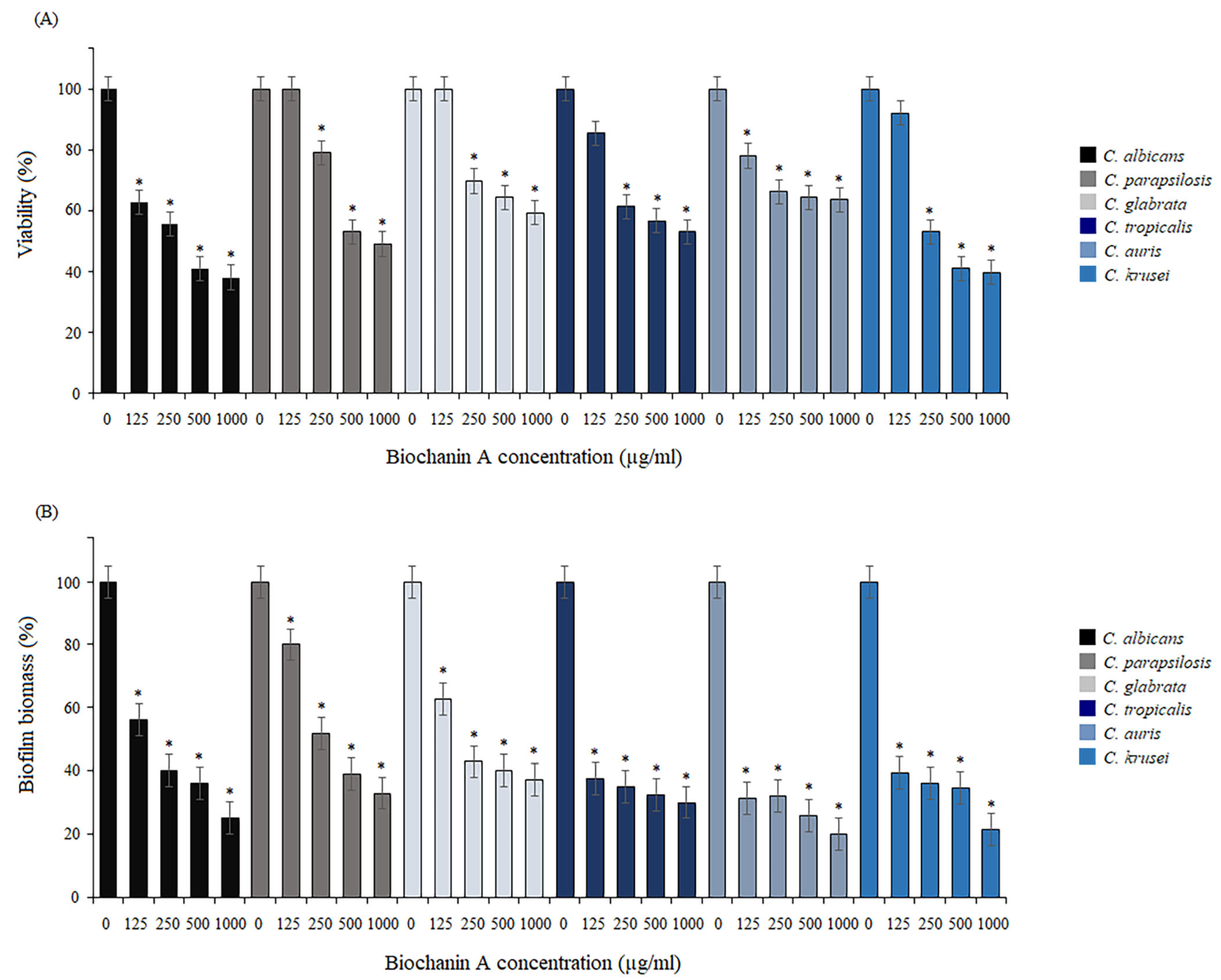 Pharmaceuticals 17 00089 g001