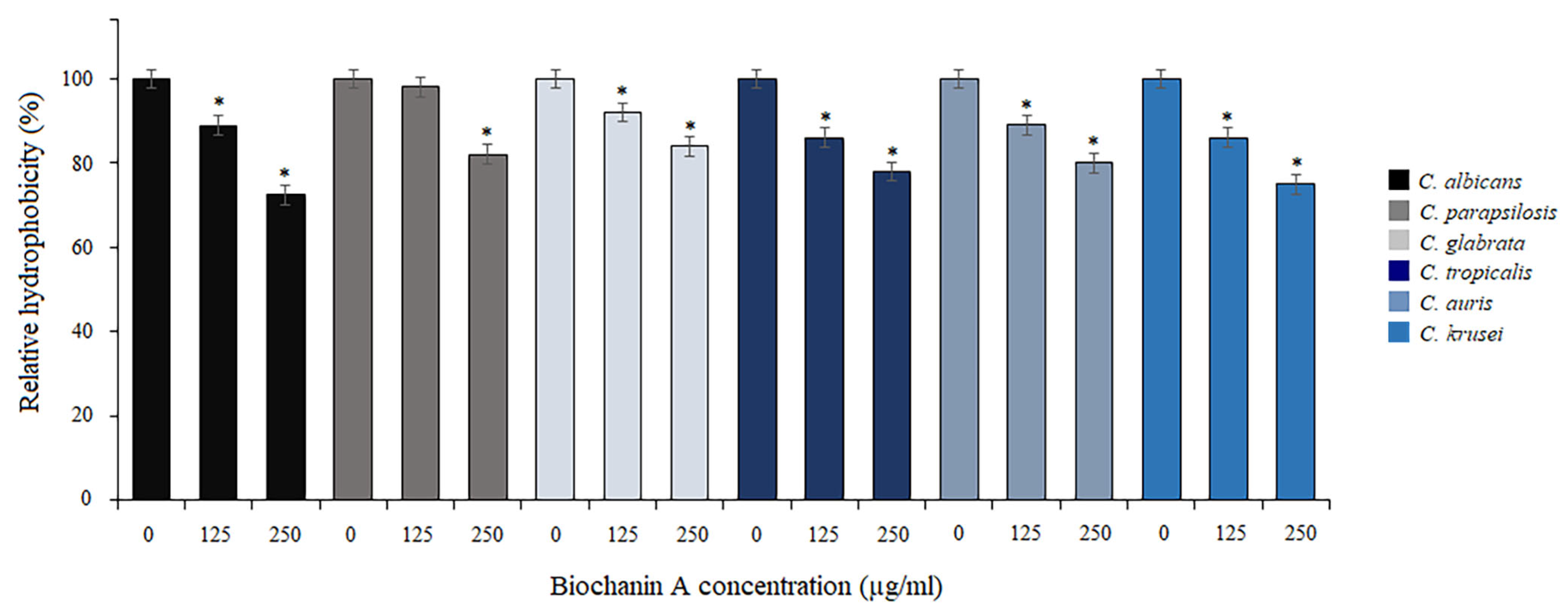 Pharmaceuticals 17 00089 g002