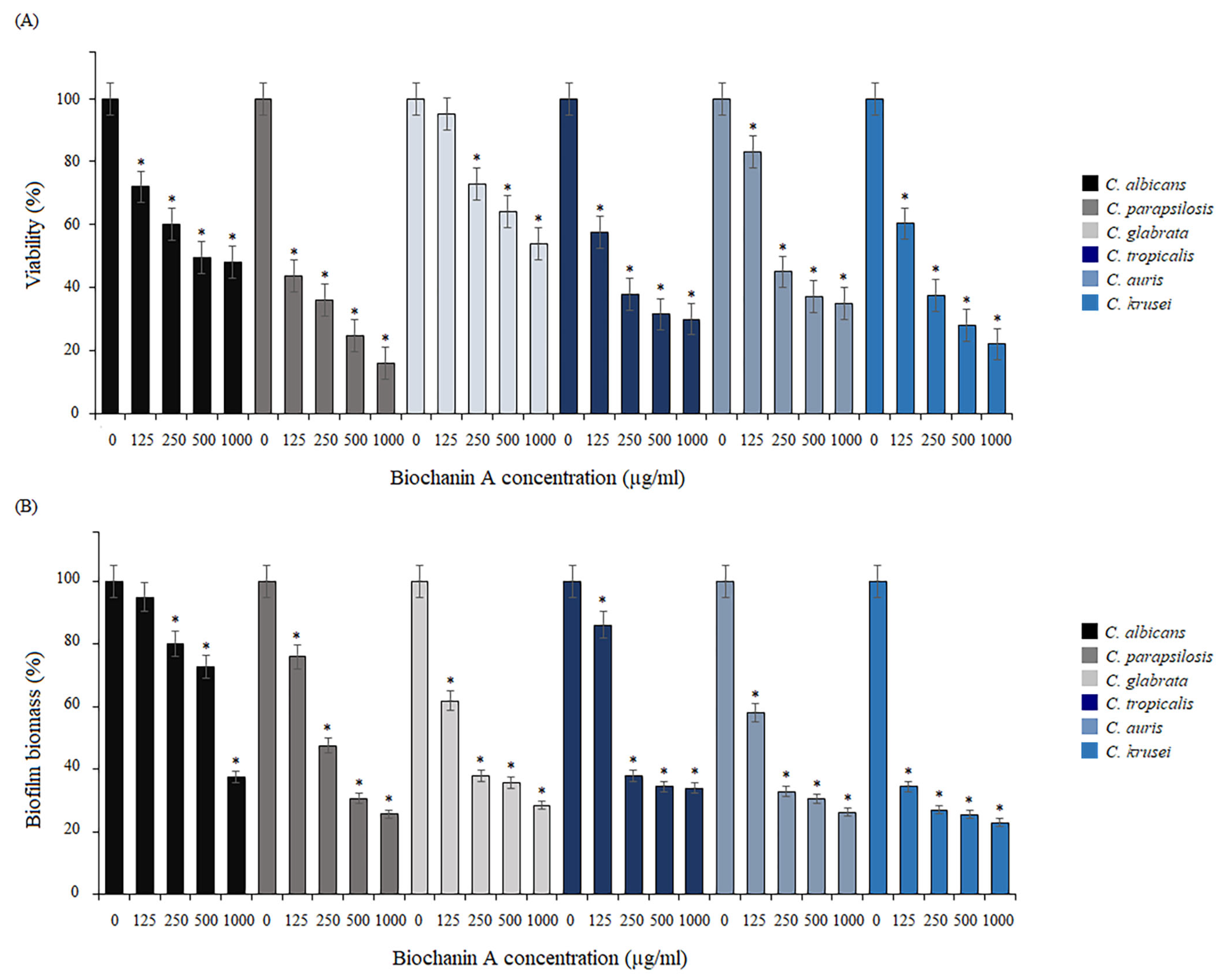 Pharmaceuticals 17 00089 g003