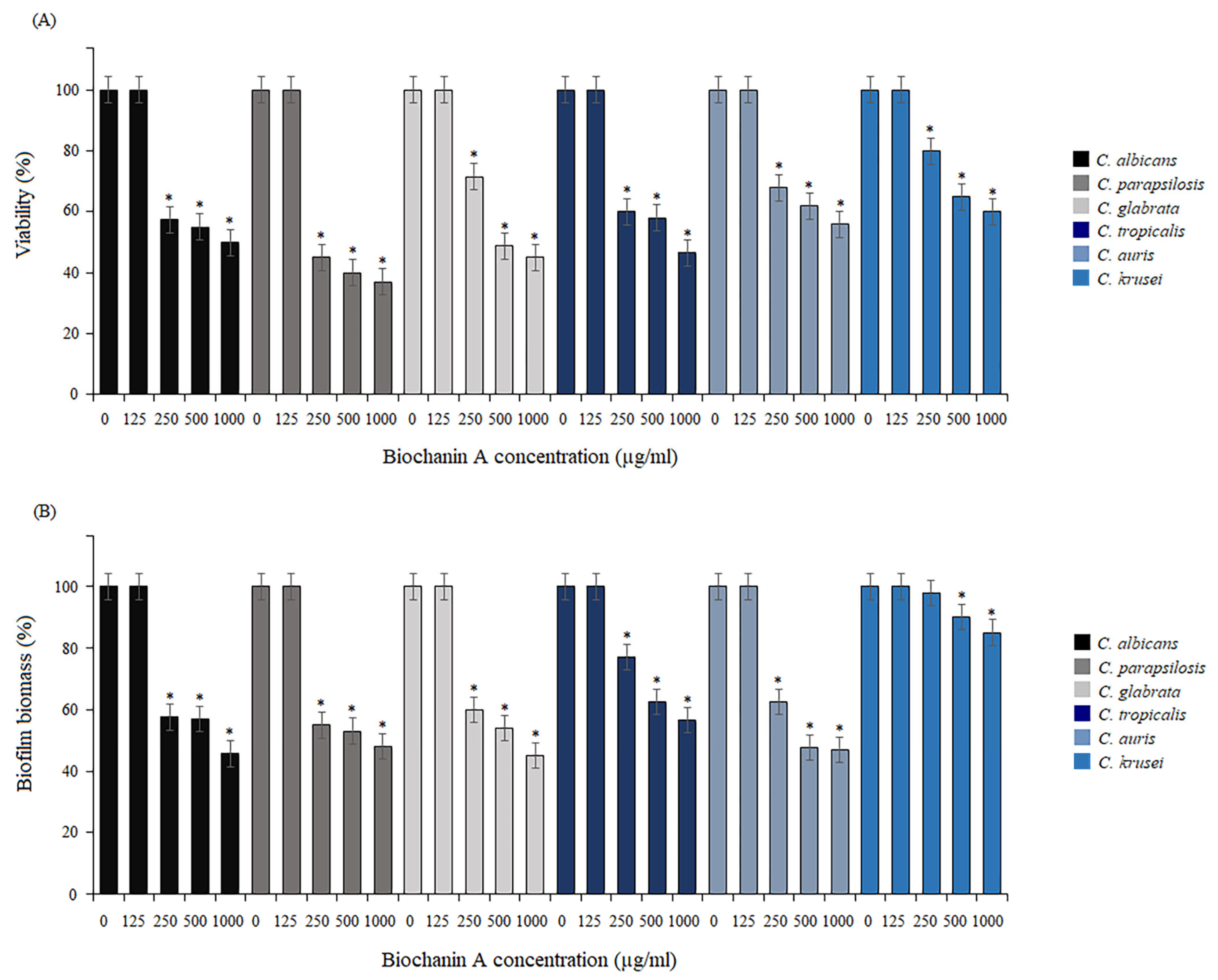 Pharmaceuticals 17 00089 g004
