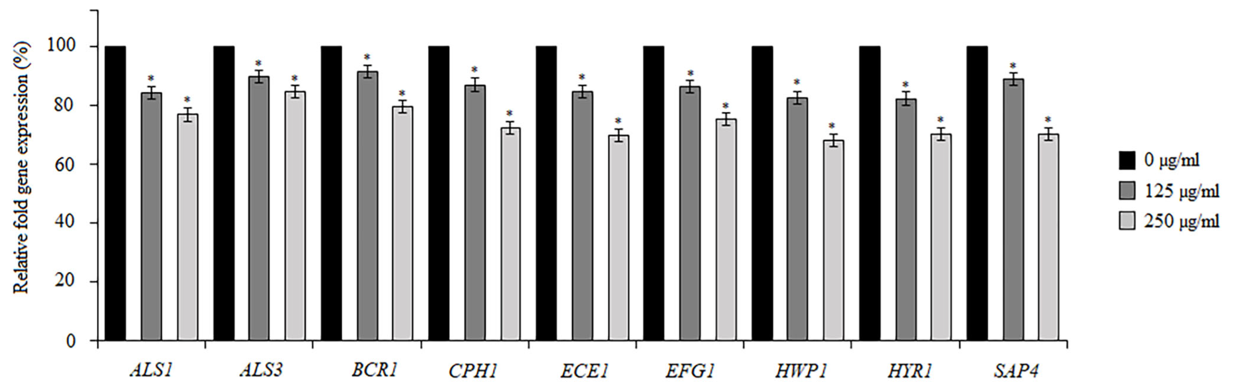 Pharmaceuticals 17 00089 g010