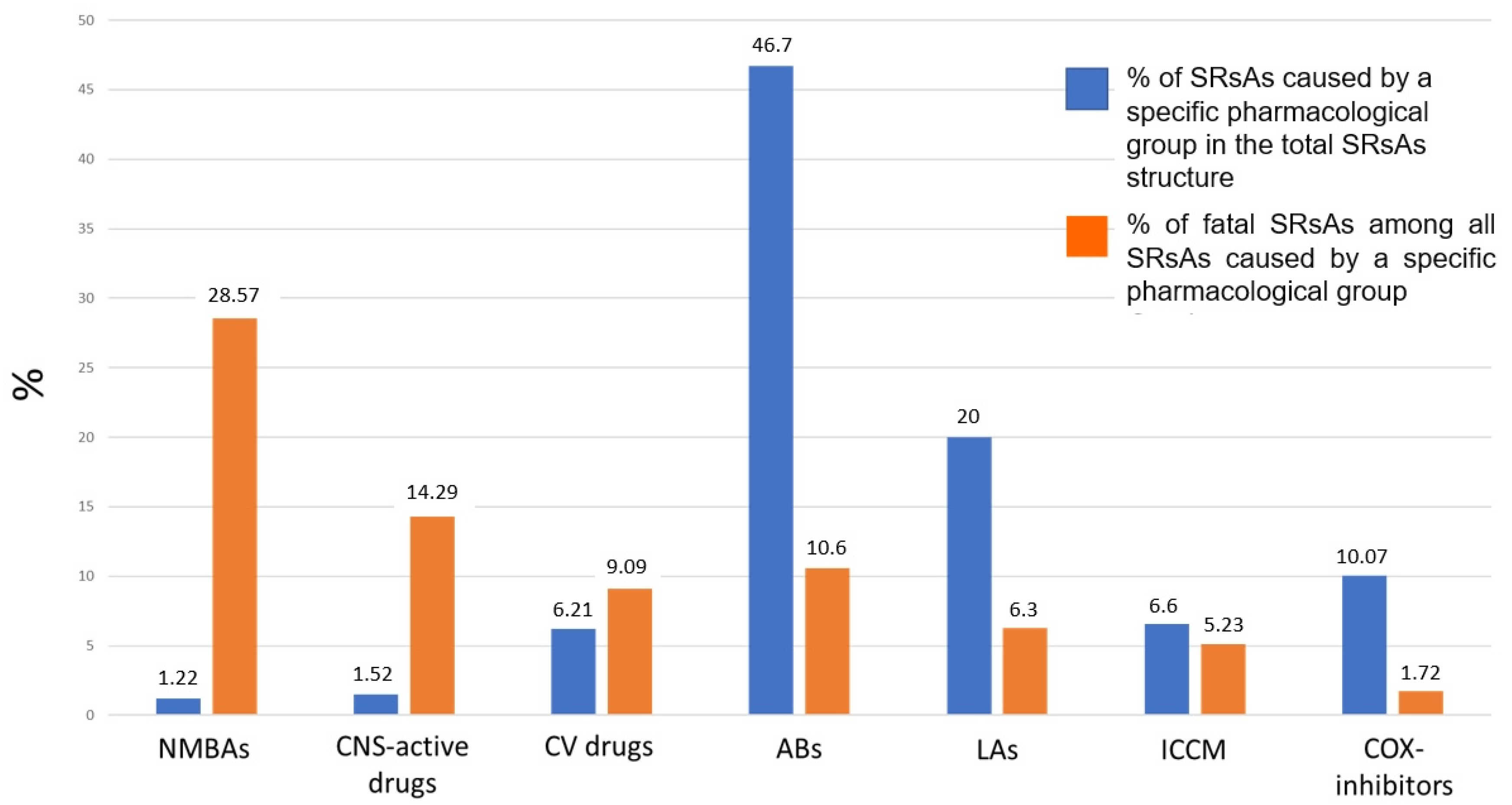 Pharmaceuticals 17 00090 g001 Pharmaceuticals 17 00090 g001