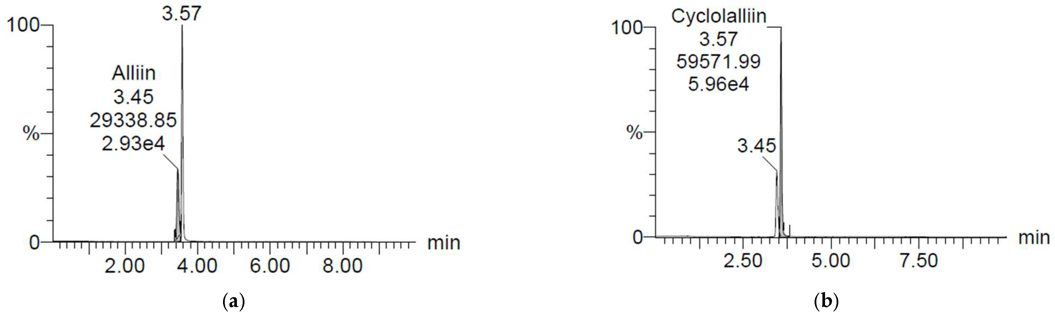 Pharmaceuticals 17 00091 g001
