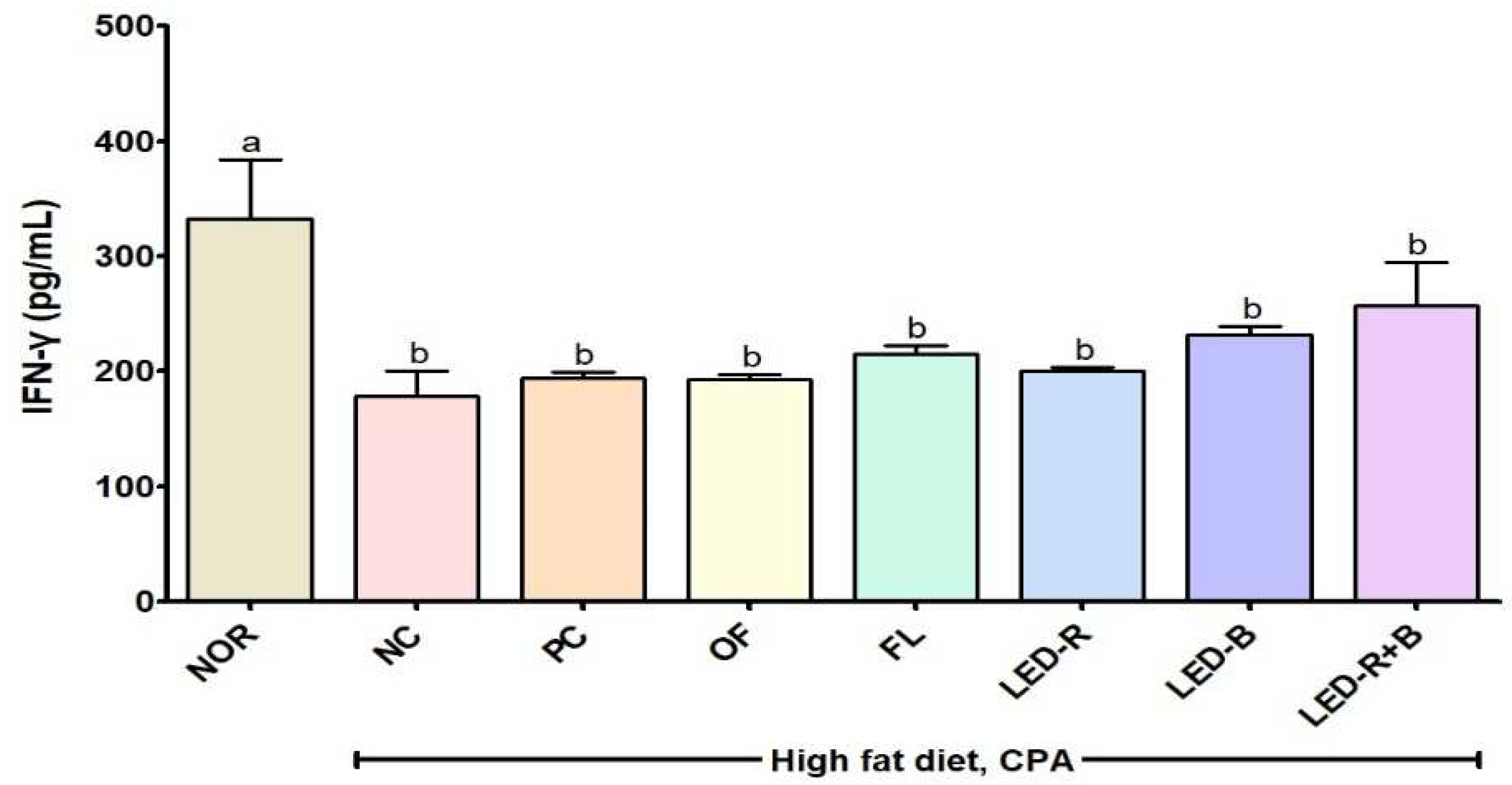 Pharmaceuticals 17 00091 g005