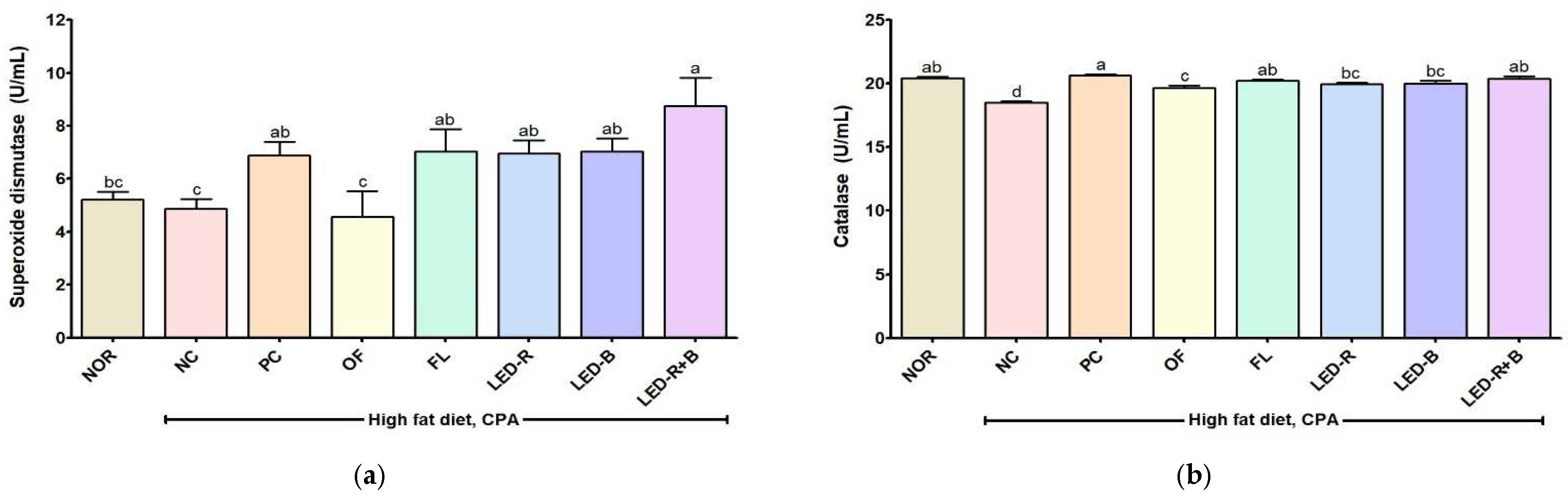 Pharmaceuticals 17 00091 g008