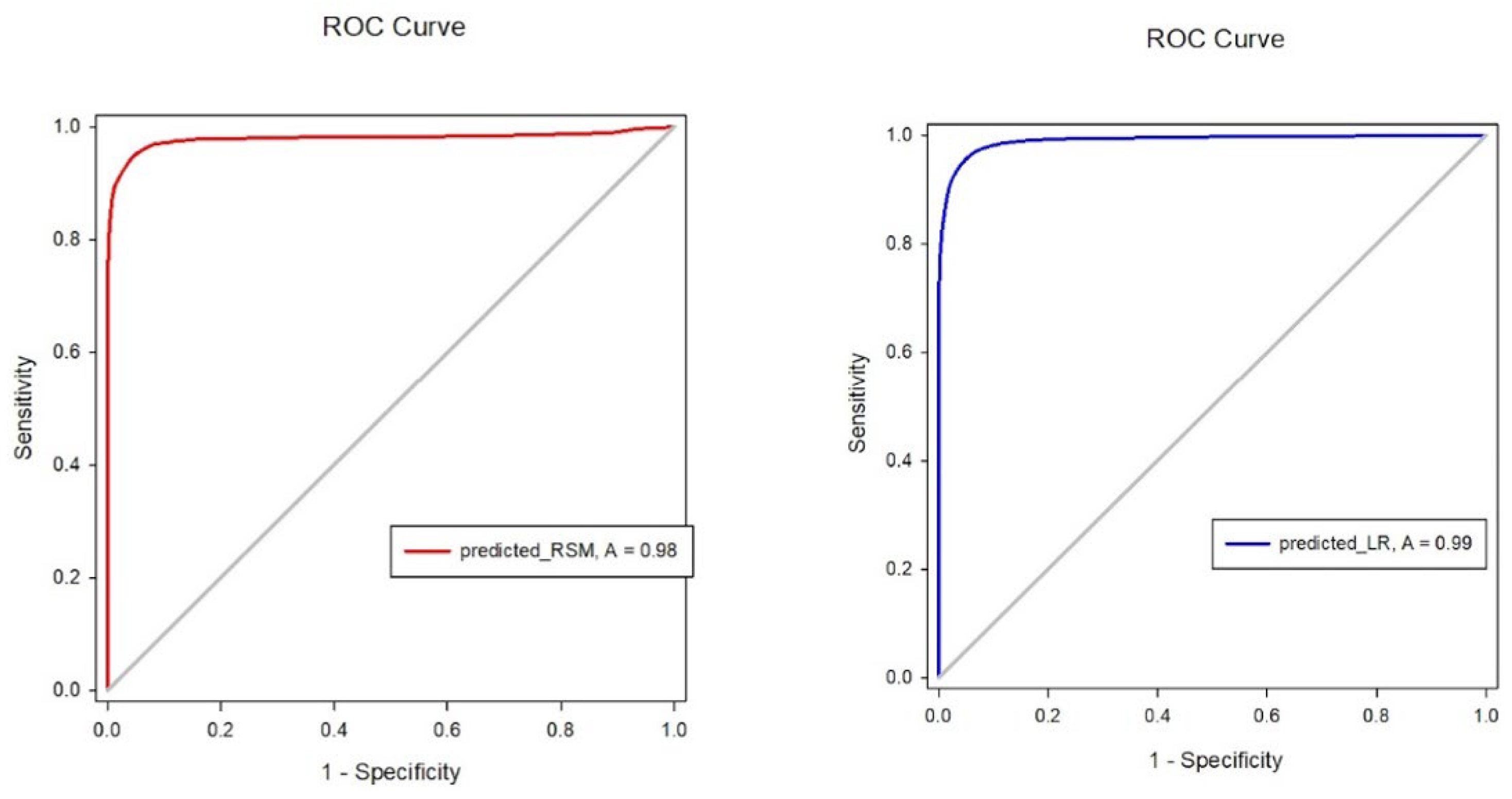 Pharmaceuticals 17 00095 g001