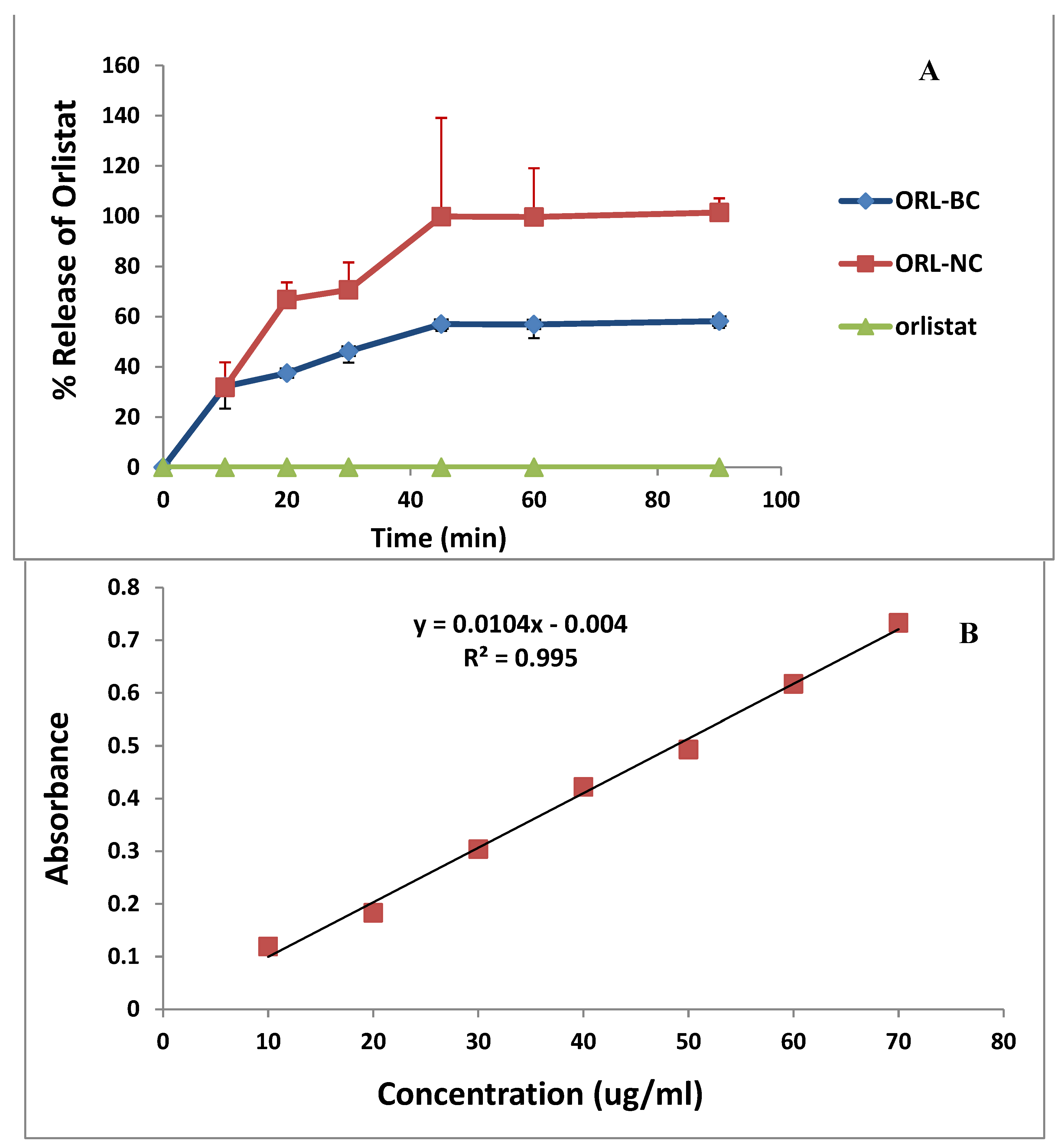 Pharmaceuticals 17 00096 g005