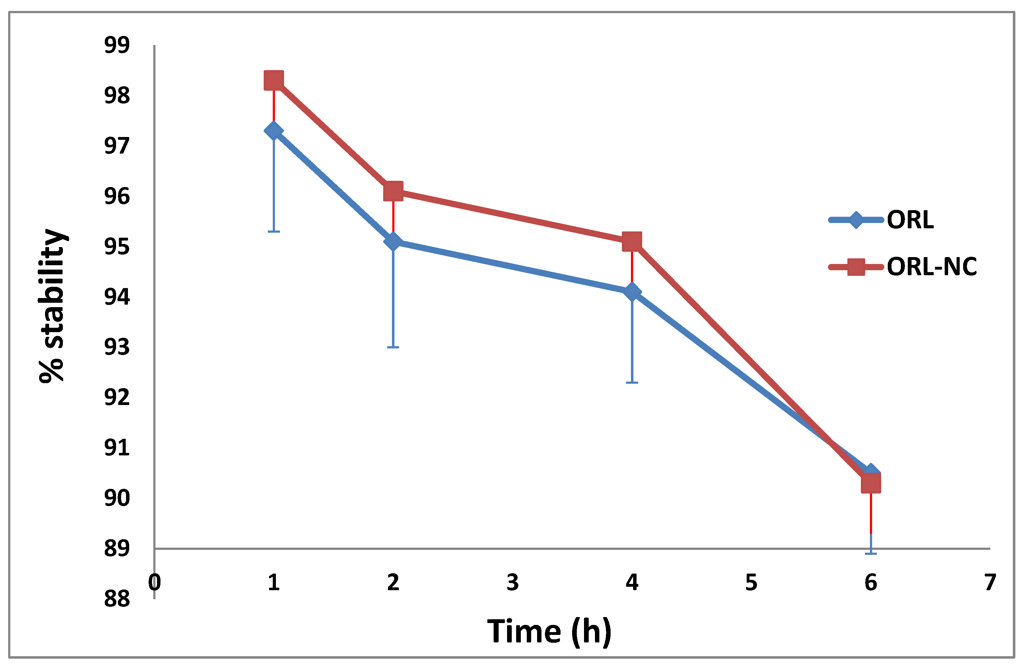 Pharmaceuticals 17 00096 g006