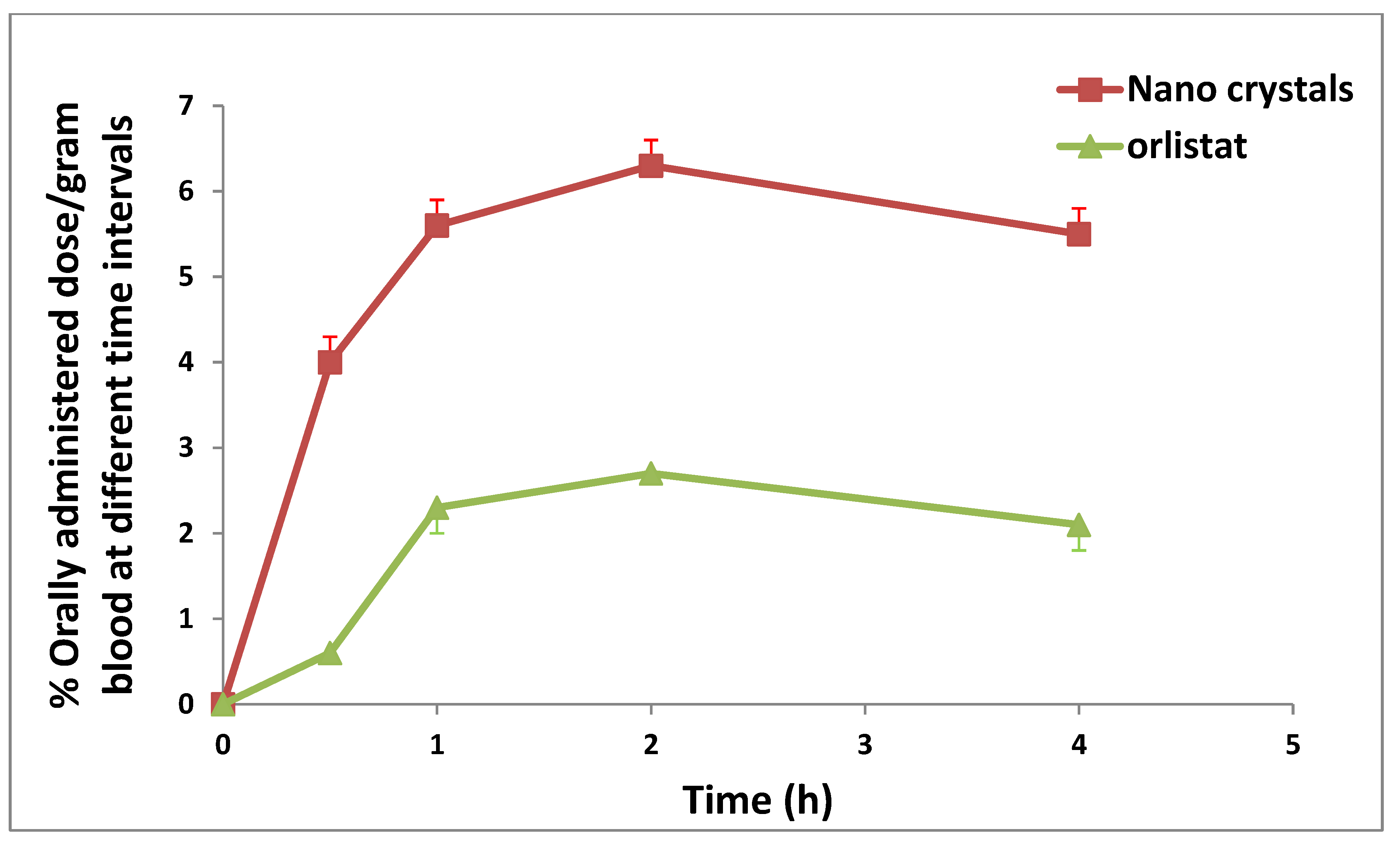Pharmaceuticals 17 00096 g008