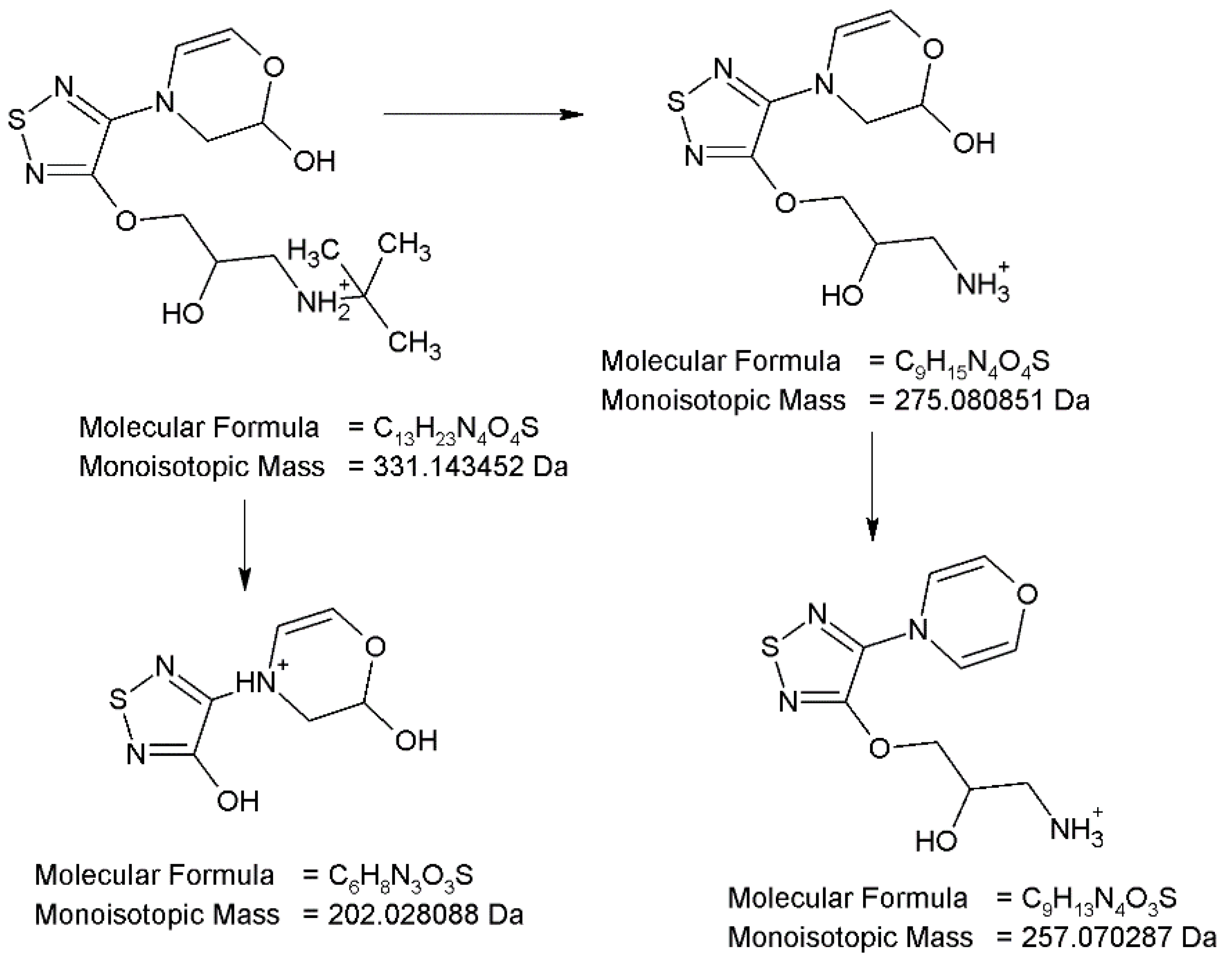 Pharmaceuticals 17 00098 g009