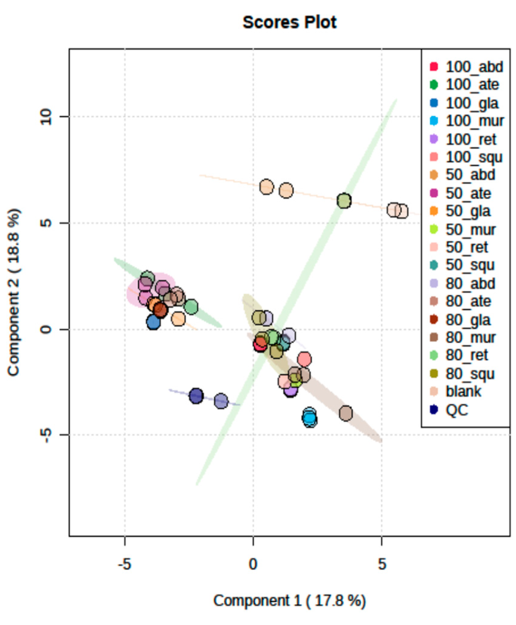 Pharmaceuticals 17 00103 g008 Pharmaceuticals 17 00103 g008