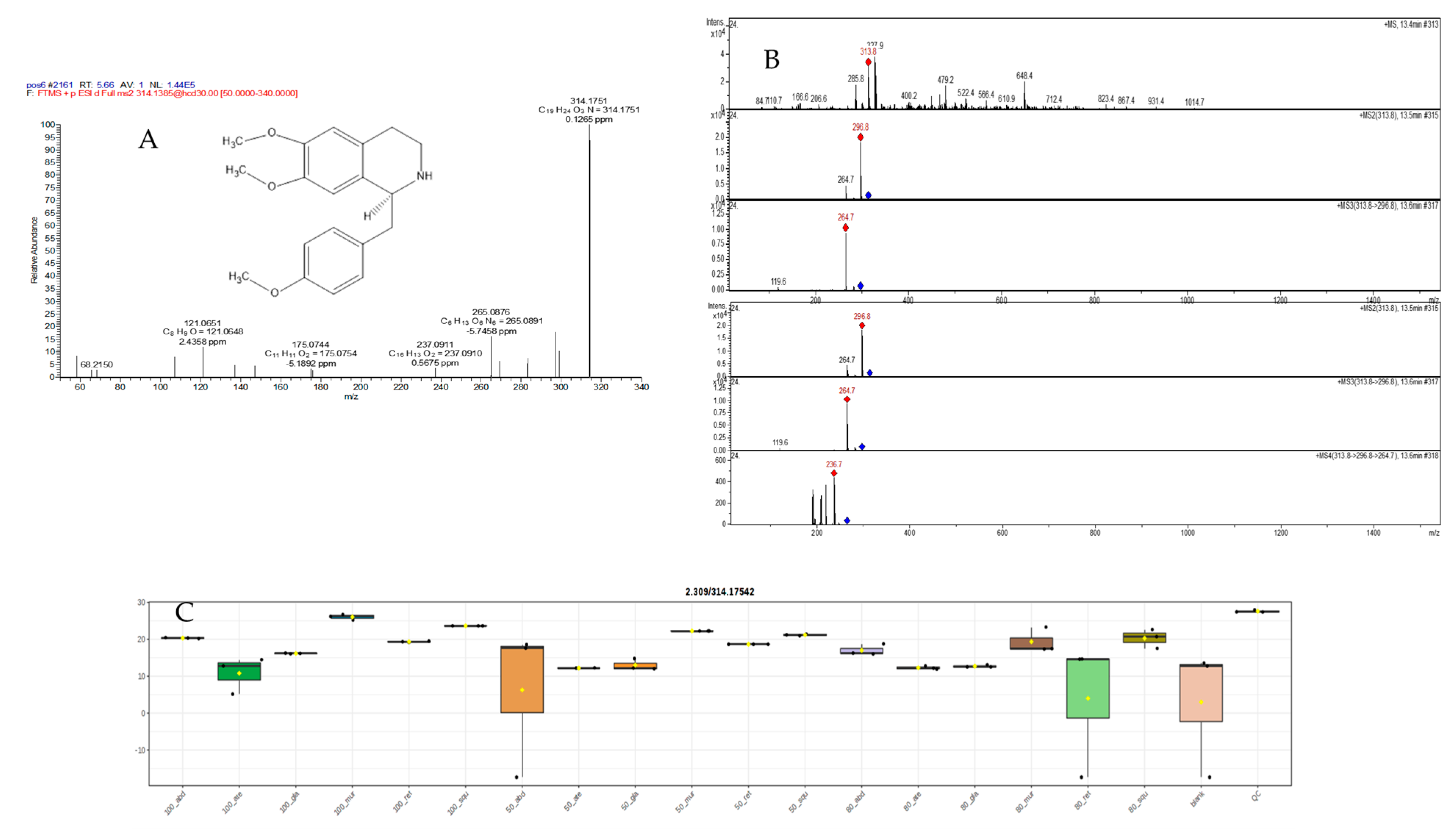 Pharmaceuticals 17 00103 g011 Pharmaceuticals 17 00103 g011