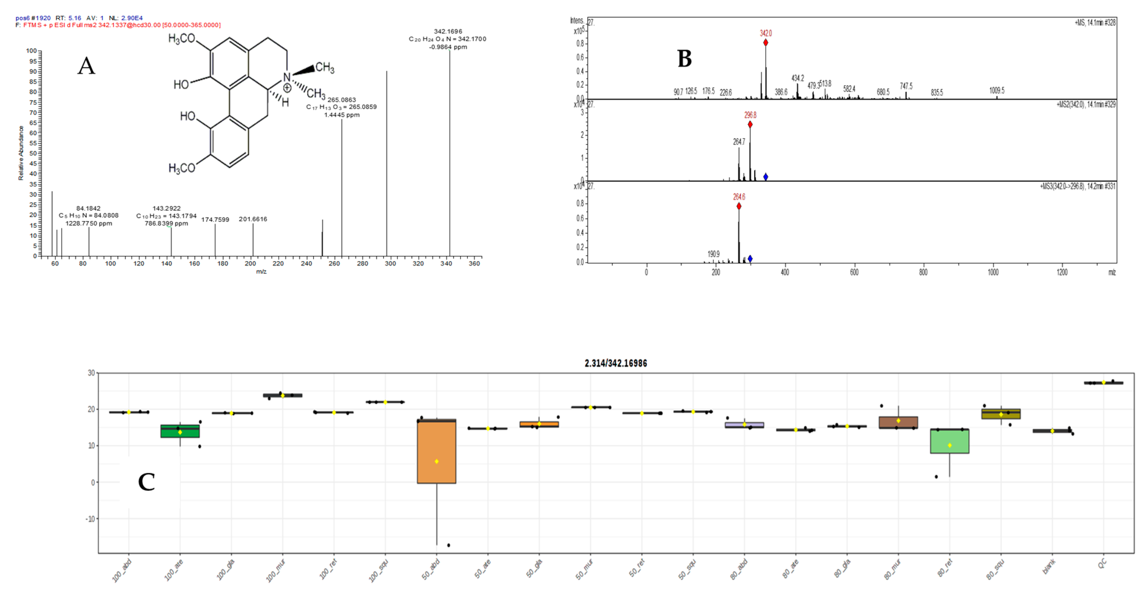 Pharmaceuticals 17 00103 g012 Pharmaceuticals 17 00103 g012