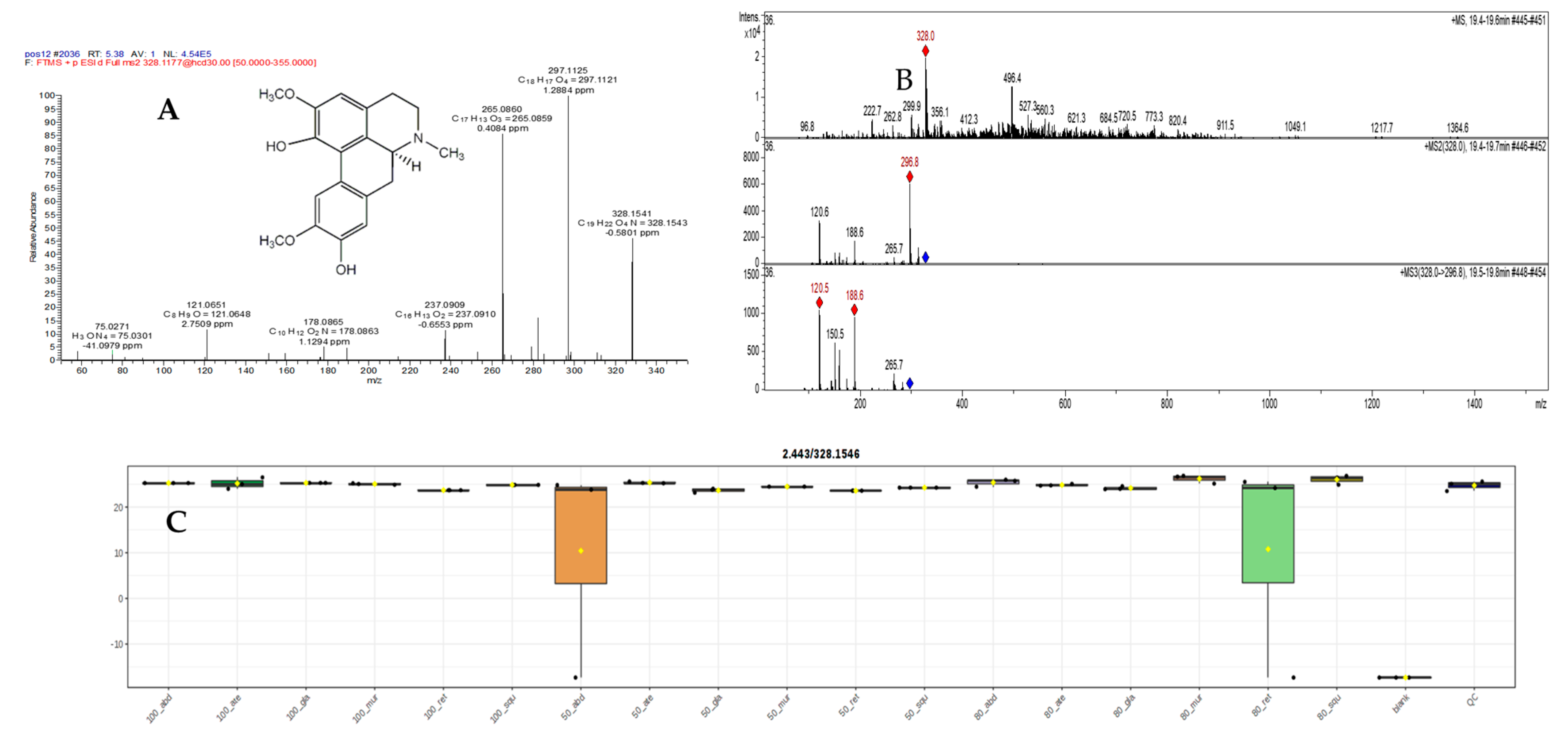Pharmaceuticals 17 00103 g013 Pharmaceuticals 17 00103 g013