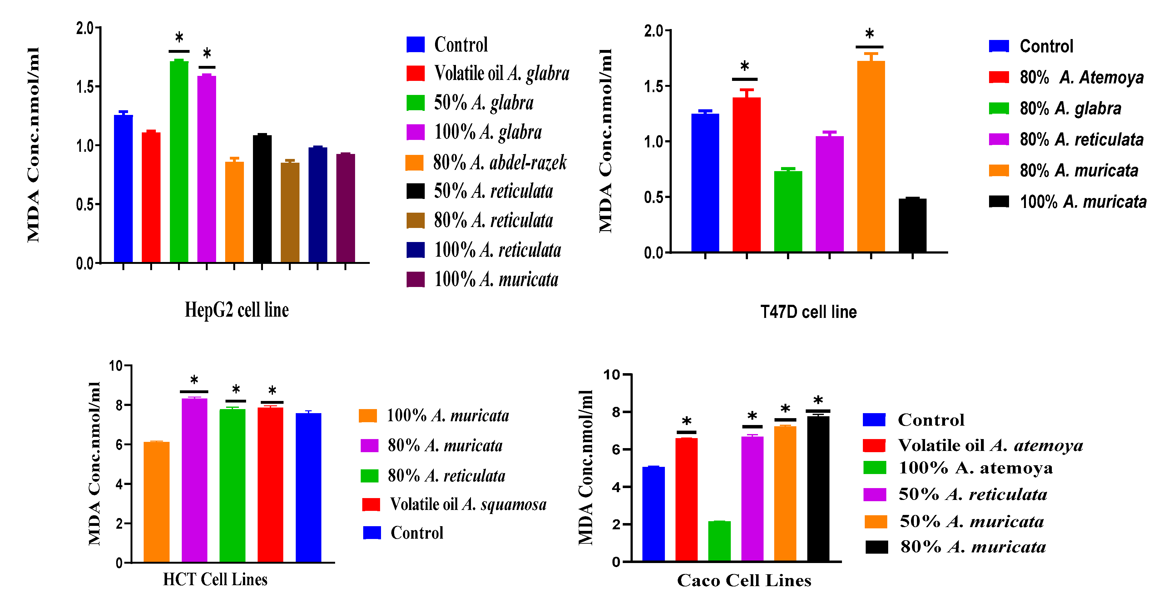 Pharmaceuticals 17 00103 g014 Pharmaceuticals 17 00103 g014
