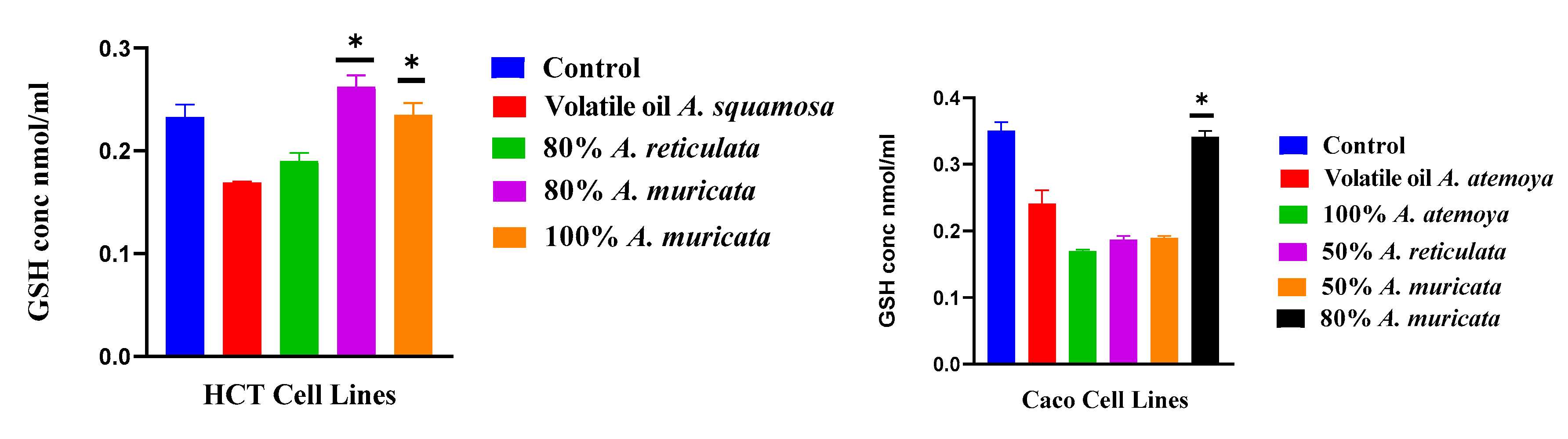 Pharmaceuticals 17 00103 g015b Pharmaceuticals 17 00103 g015b