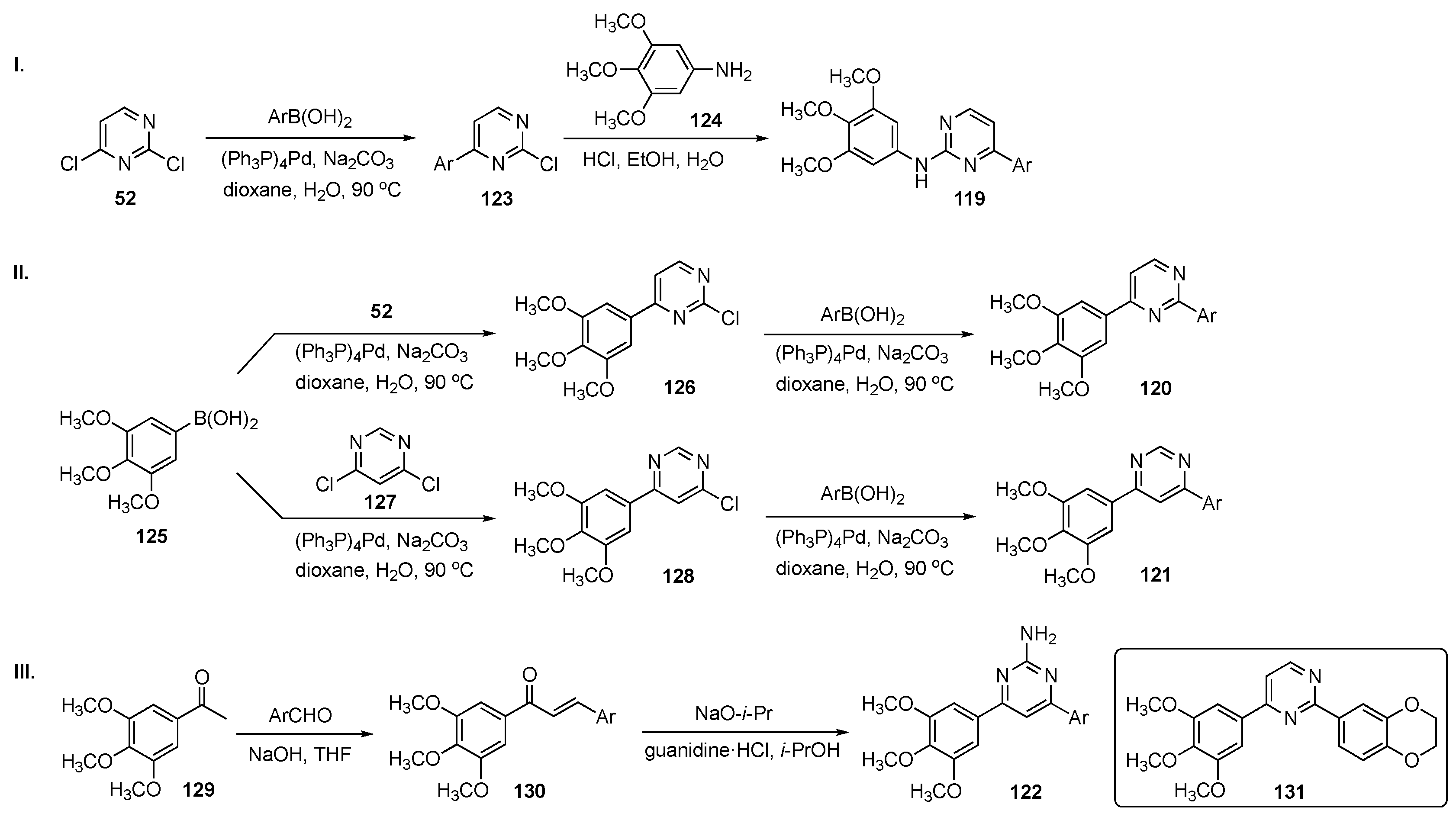 Pharmaceuticals 17 00104 sch017