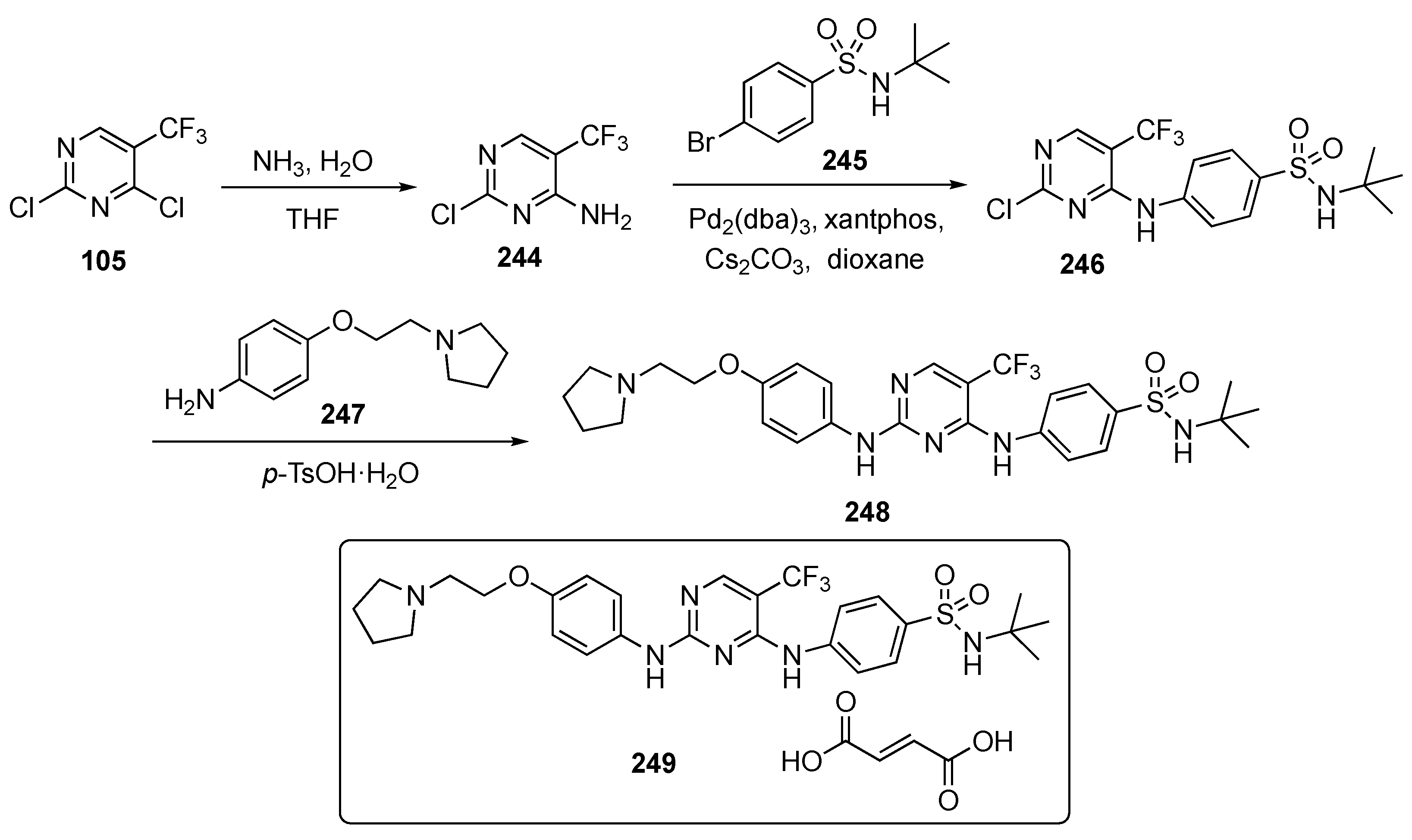 Pharmaceuticals 17 00104 sch032