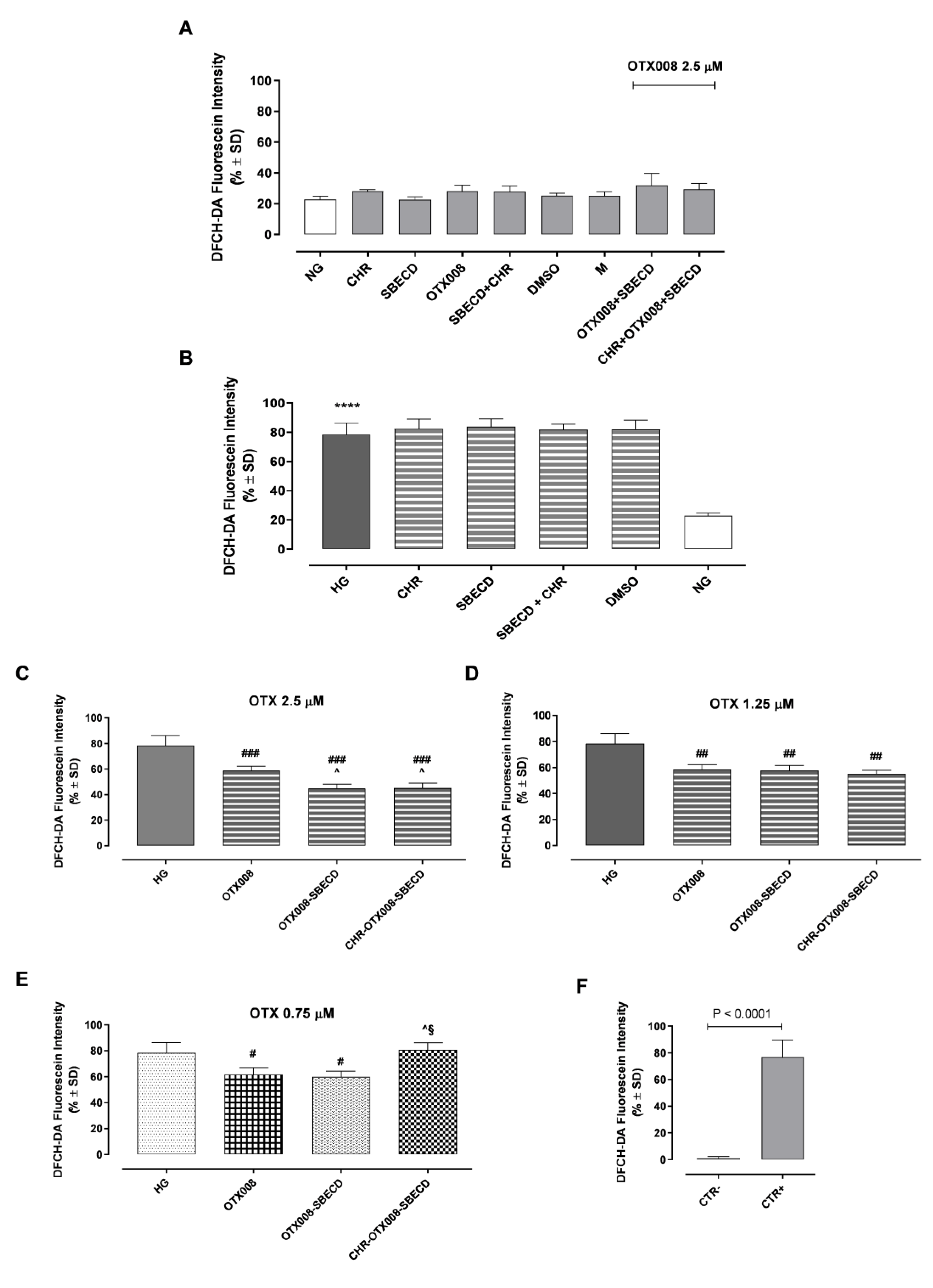 Pharmaceuticals 17 00107 g009