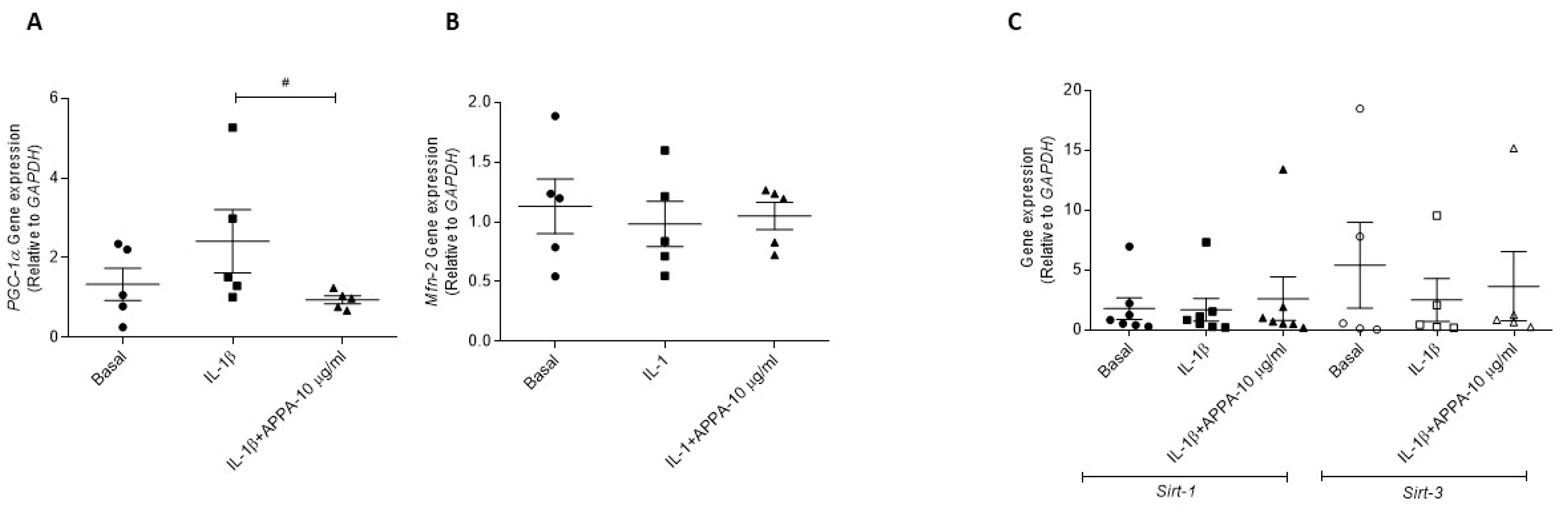 Pharmaceuticals 17 00118 g004