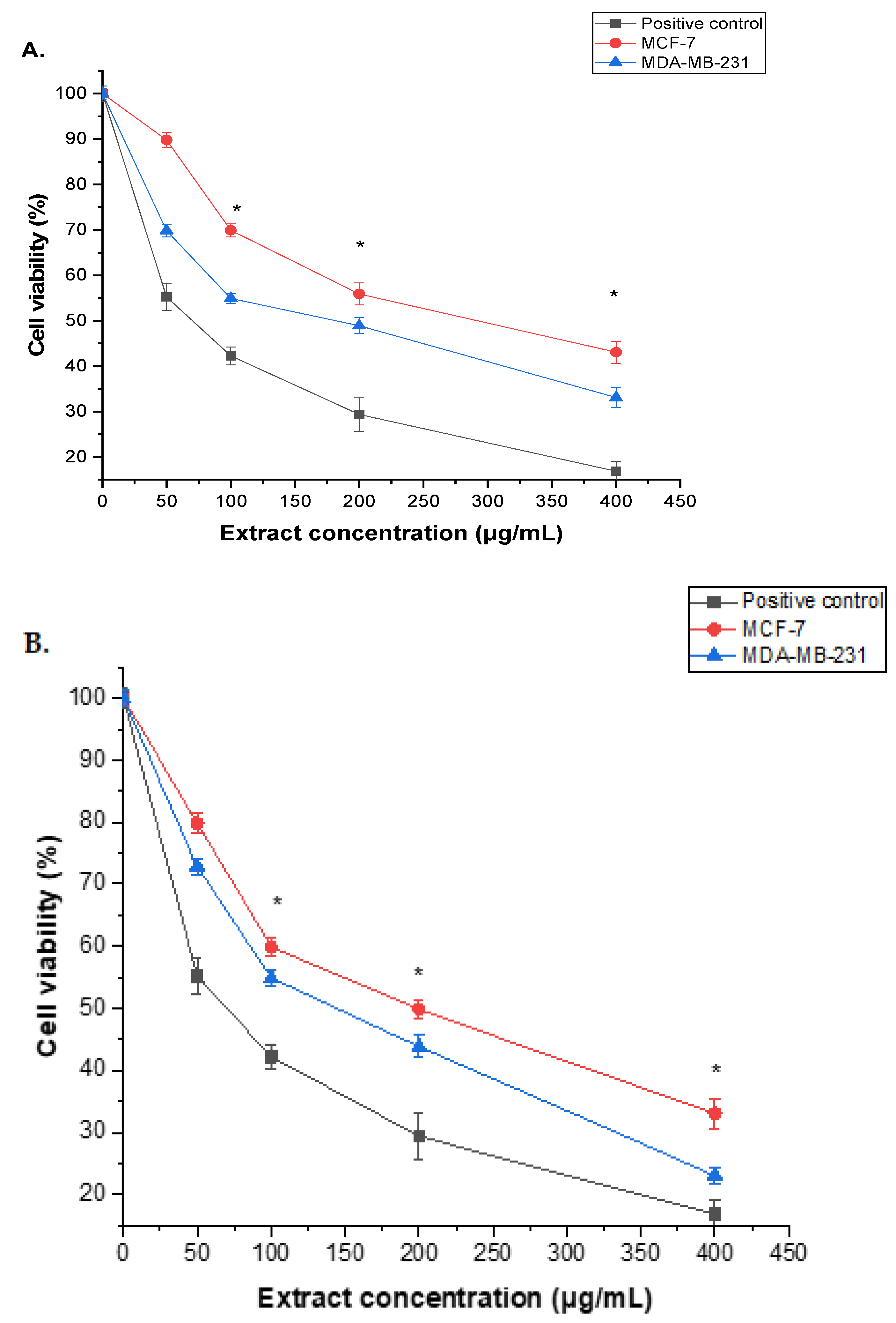Pharmaceuticals 17 00121 g003 Pharmaceuticals 17 00121 g003