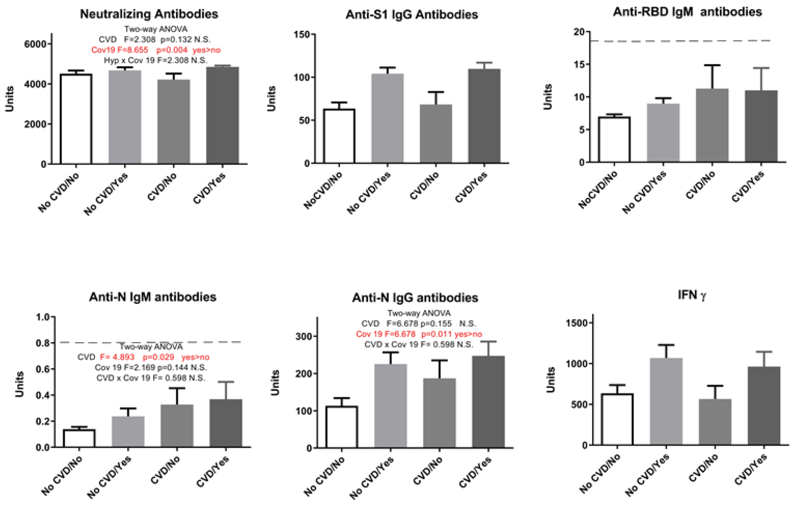 Pharmaceuticals 17 00122 g004