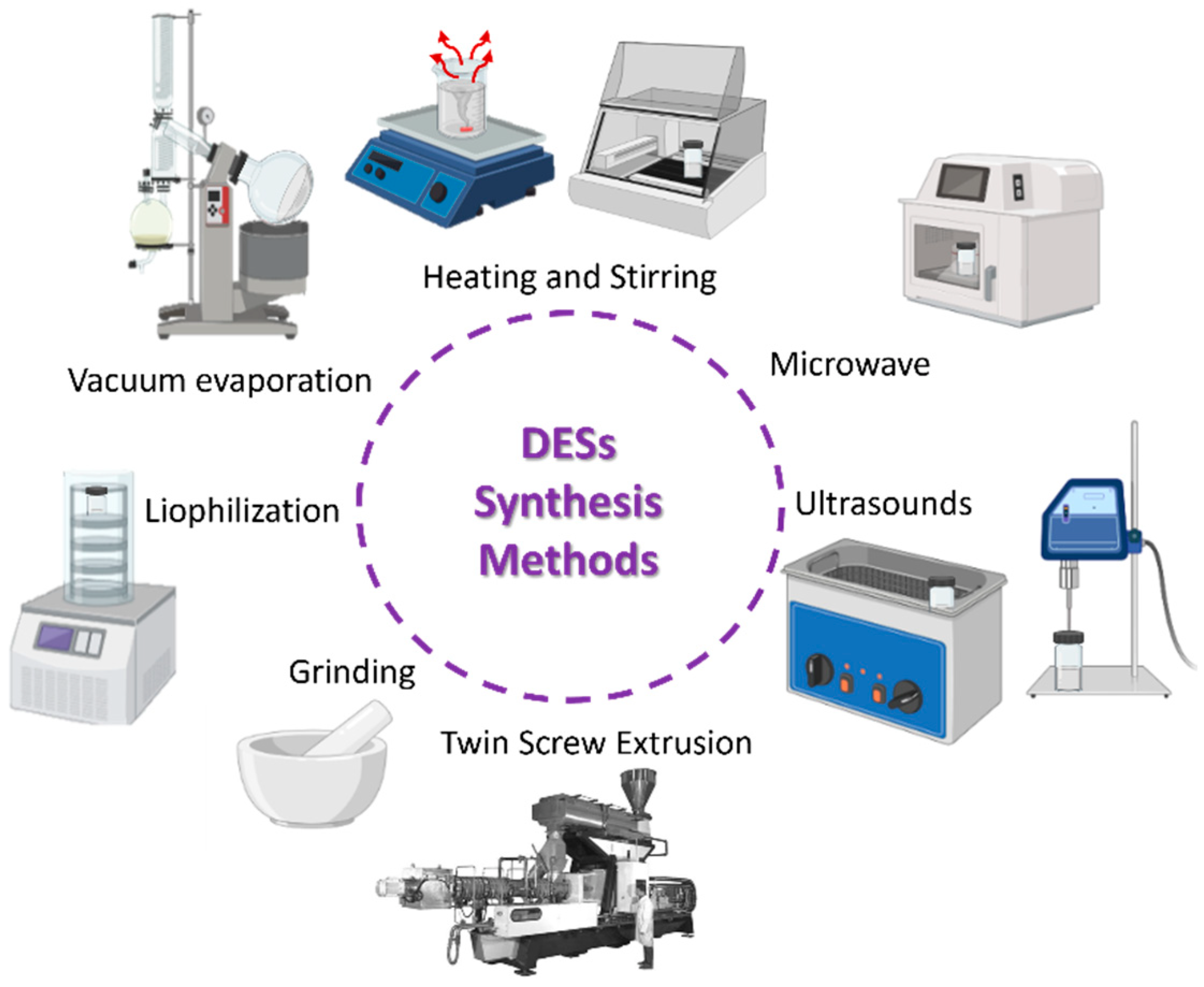Pharmaceuticals 17 00124 g003