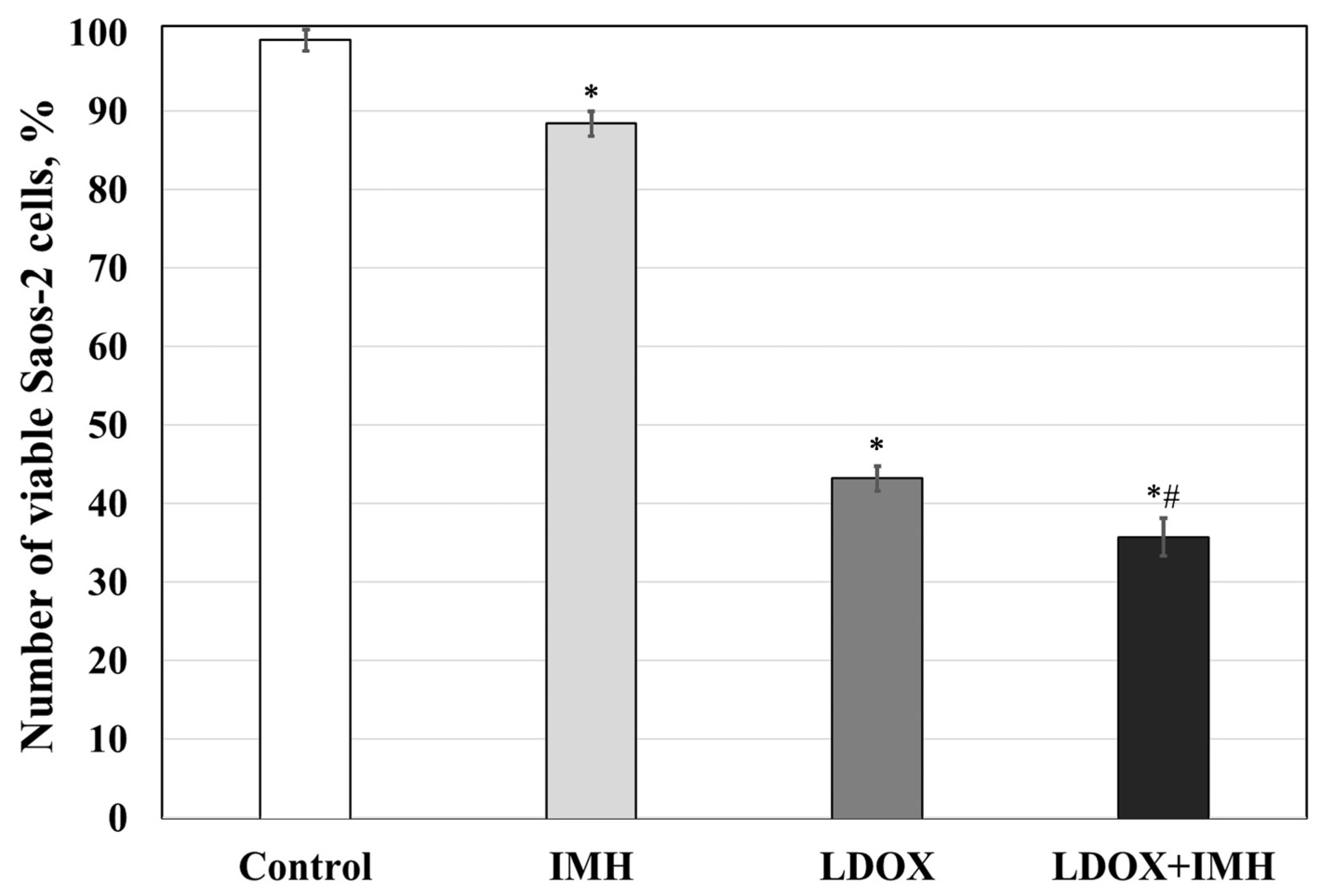 Pharmaceuticals 17 00133 g002