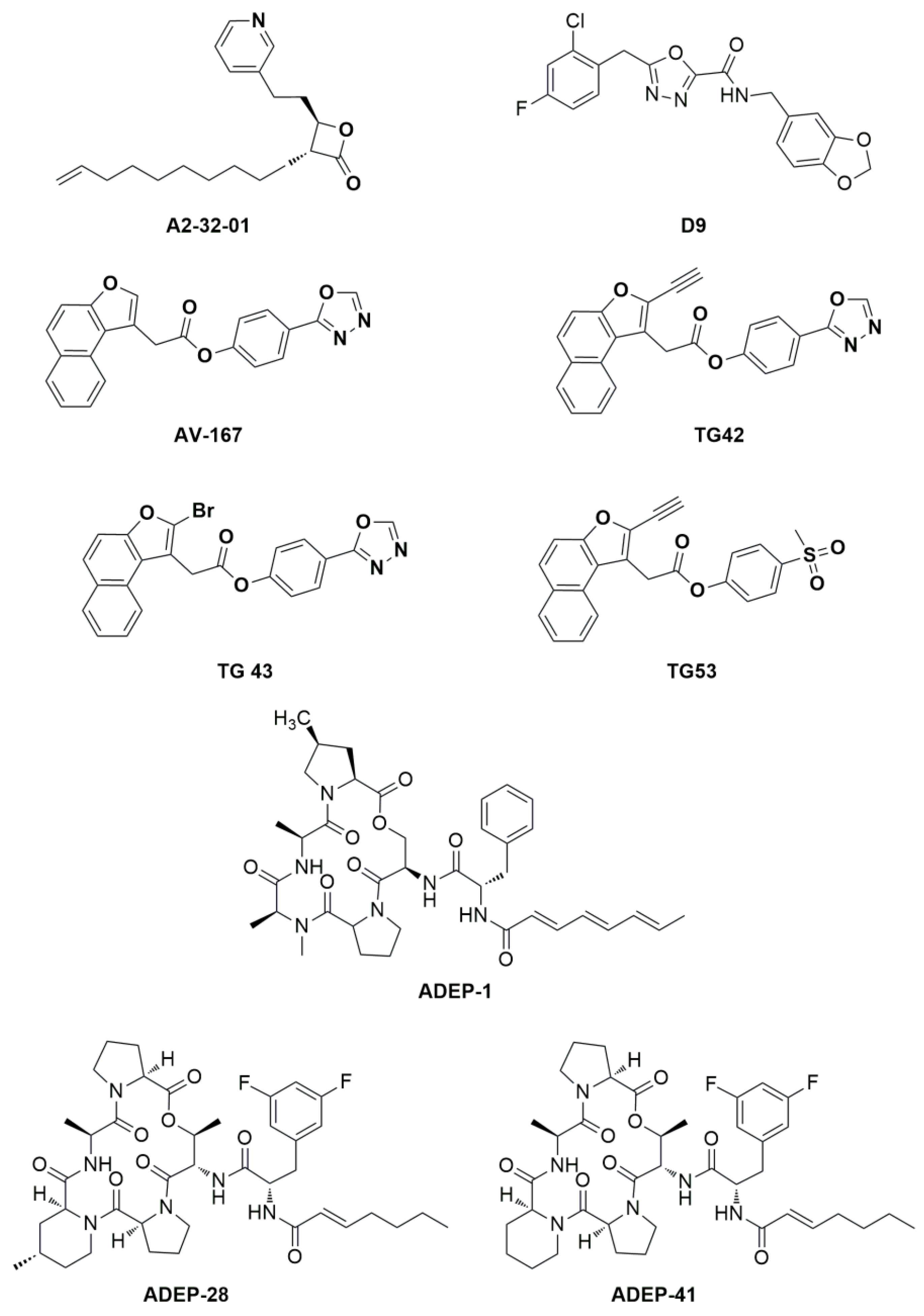 Pharmaceuticals 17 00135 g003