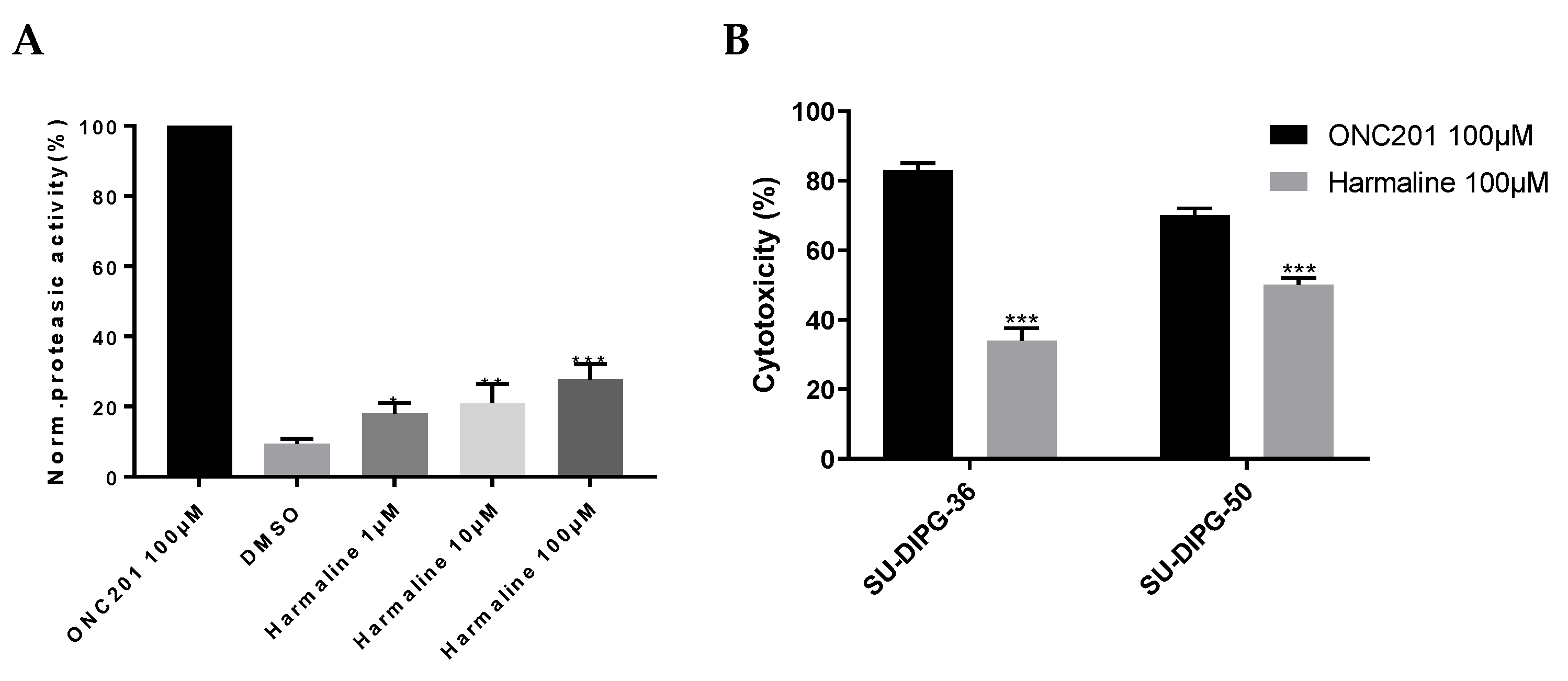 Pharmaceuticals 17 00135 g010