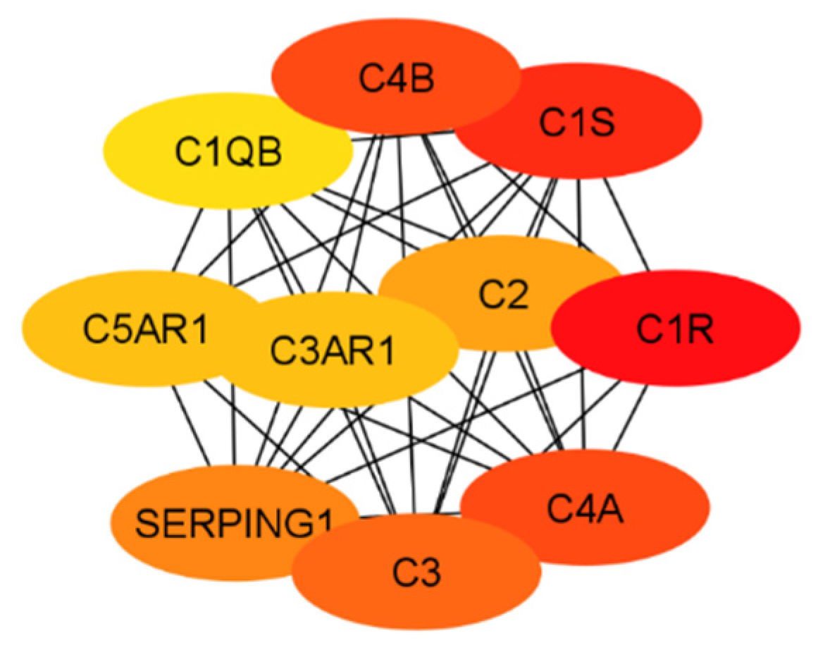 Pharmaceuticals 17 00137 g005 Pharmaceuticals 17 00137 g005