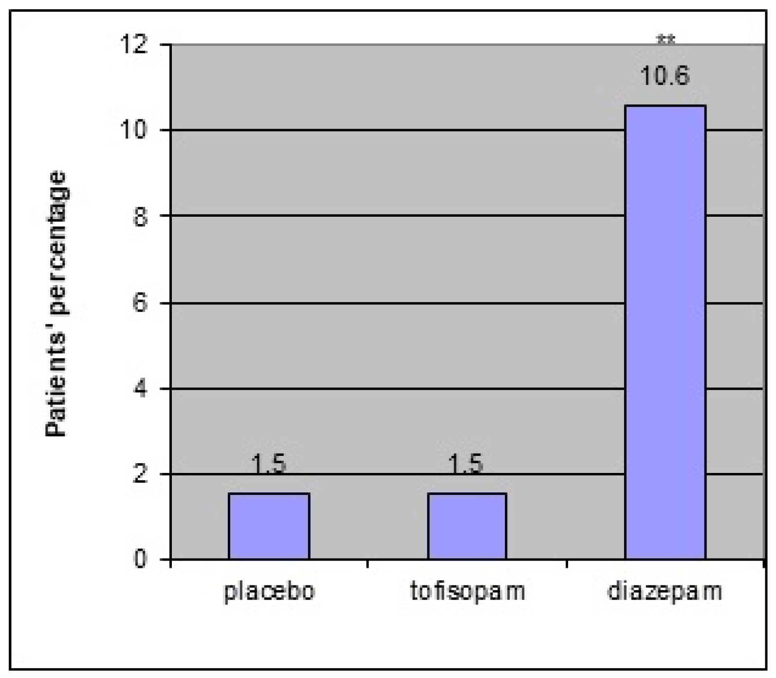 Pharmaceuticals 17 00140 g001