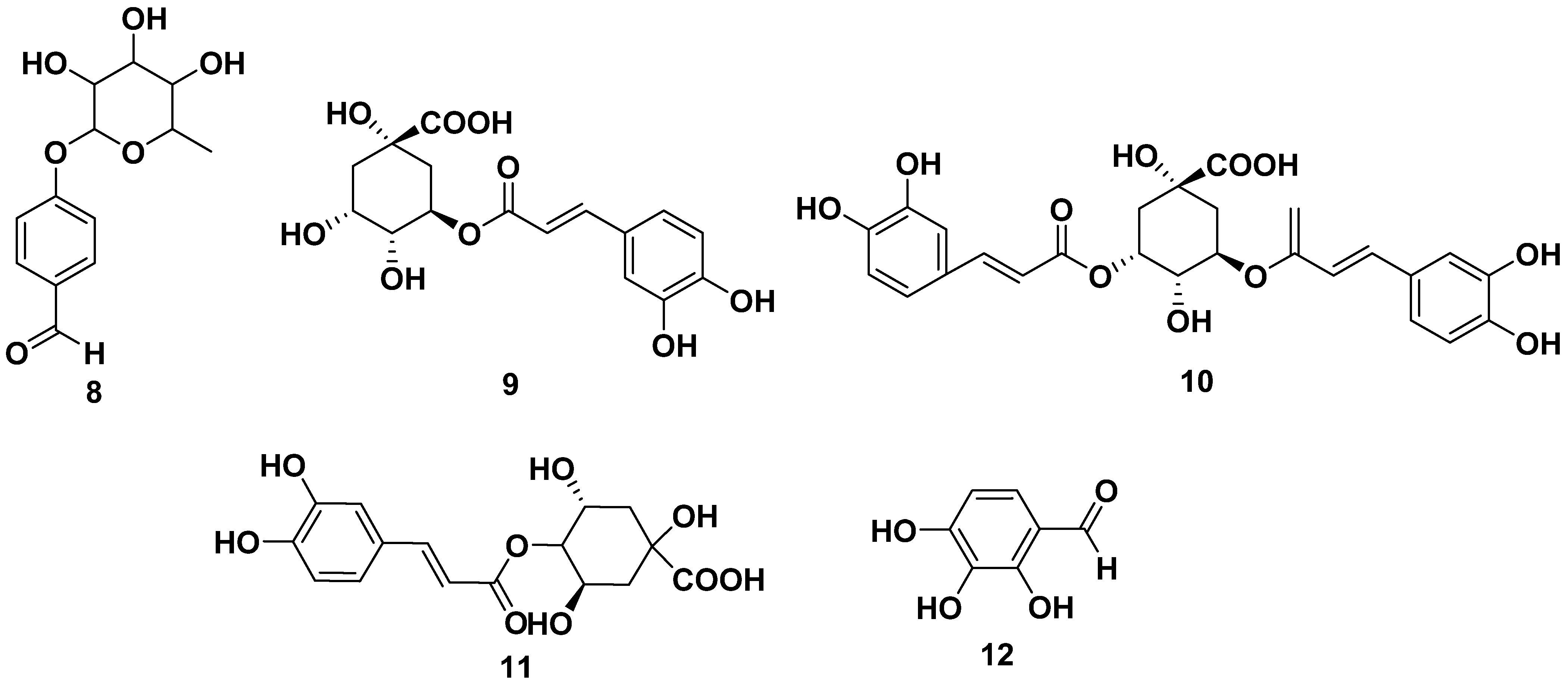Pharmaceuticals 17 00142 g001b
