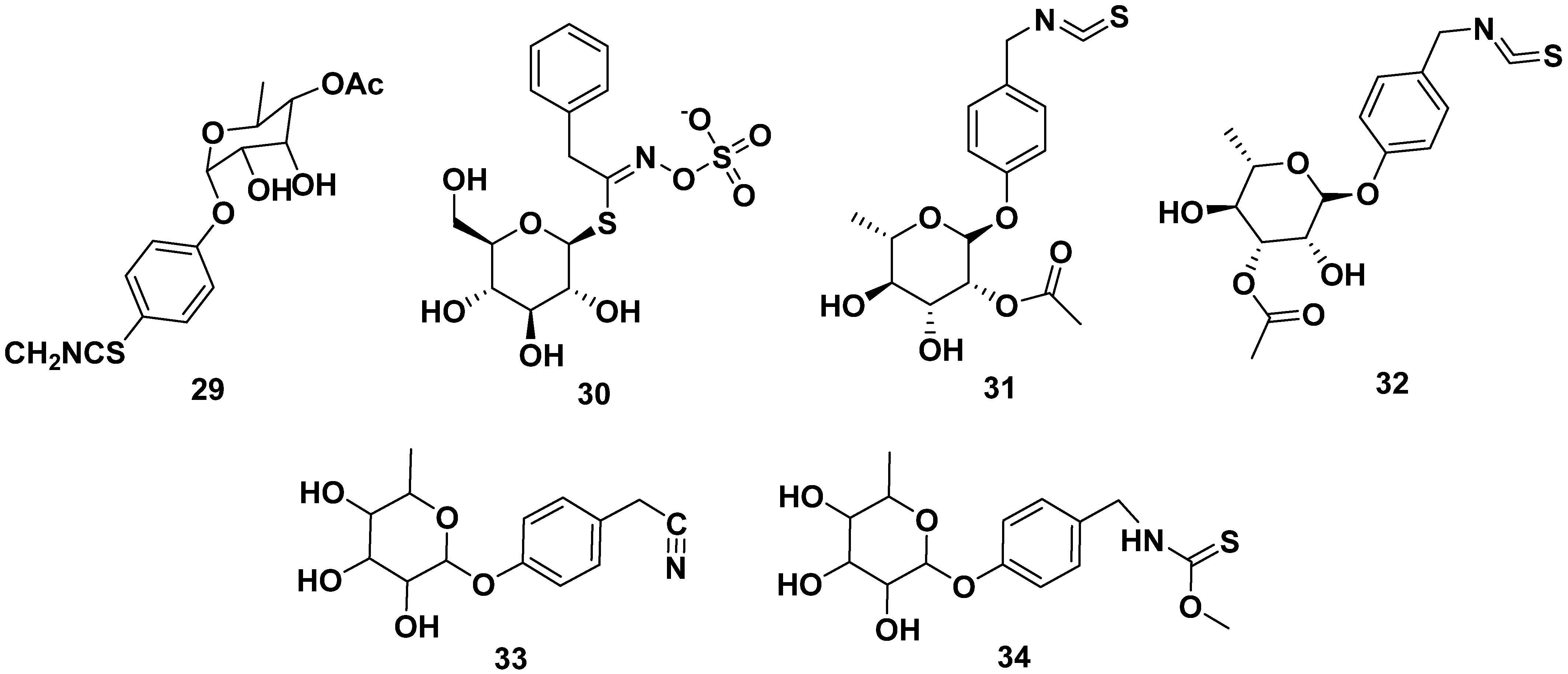 Pharmaceuticals 17 00142 g004