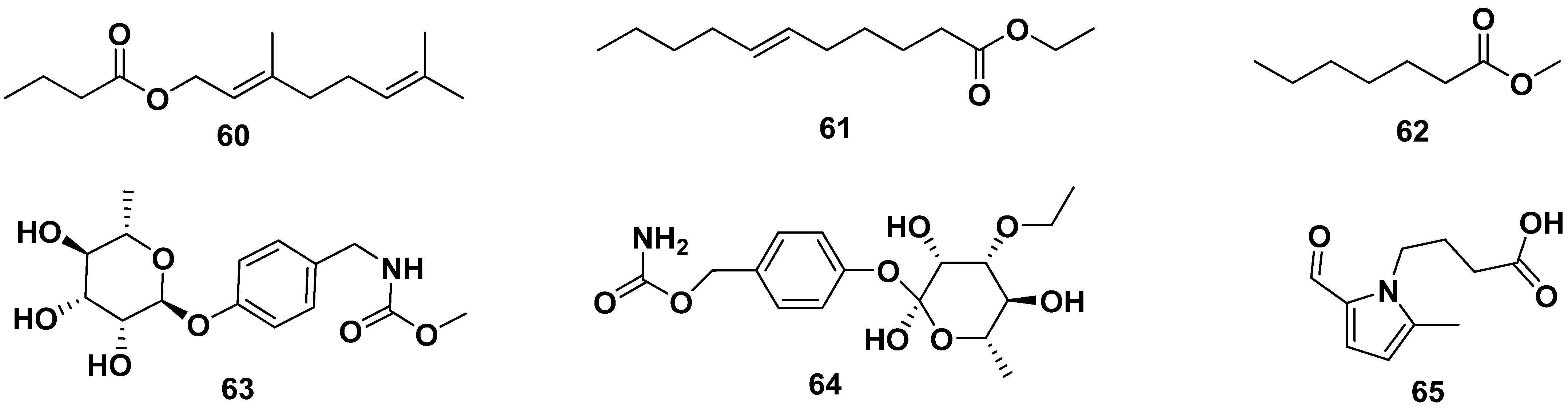 Pharmaceuticals 17 00142 g007