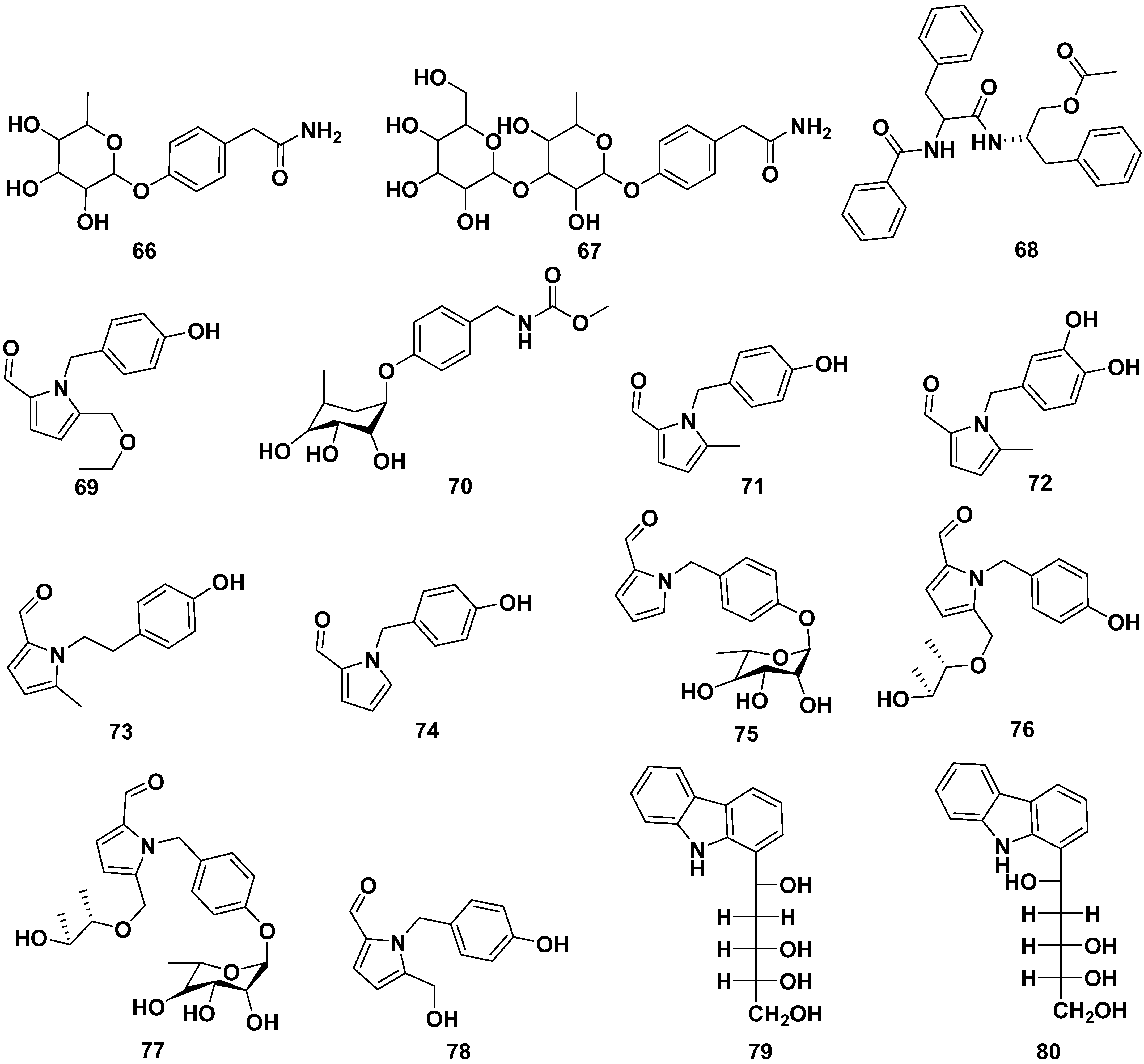 Pharmaceuticals 17 00142 g008