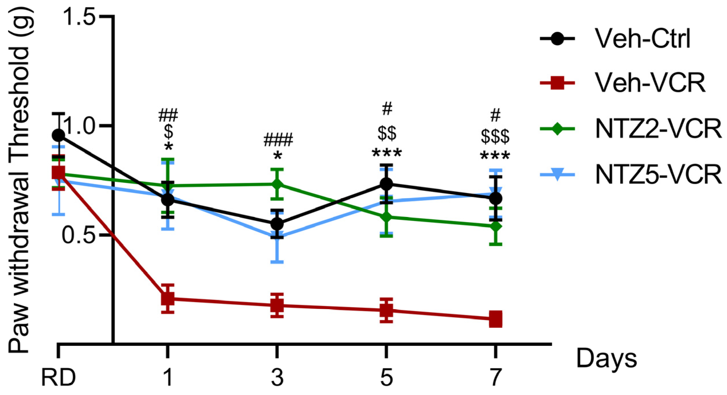 Pharmaceuticals 17 00144 g001