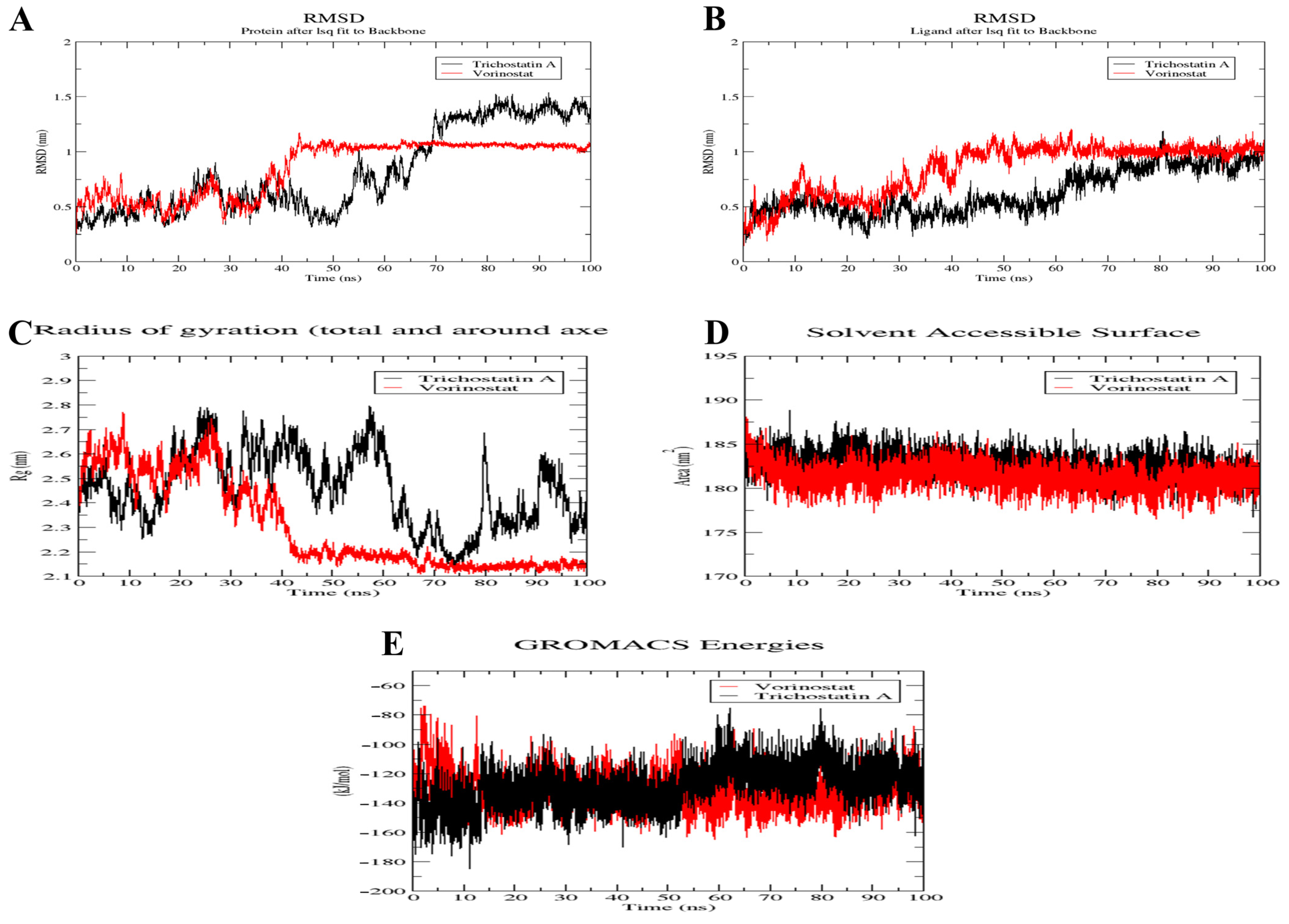 Pharmaceuticals 17 00152 g012 Pharmaceuticals 17 00152 g012