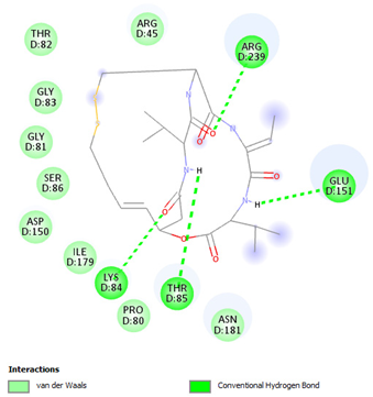 Pharmaceuticals 17 00152 i004 Pharmaceuticals 17 00152 i004