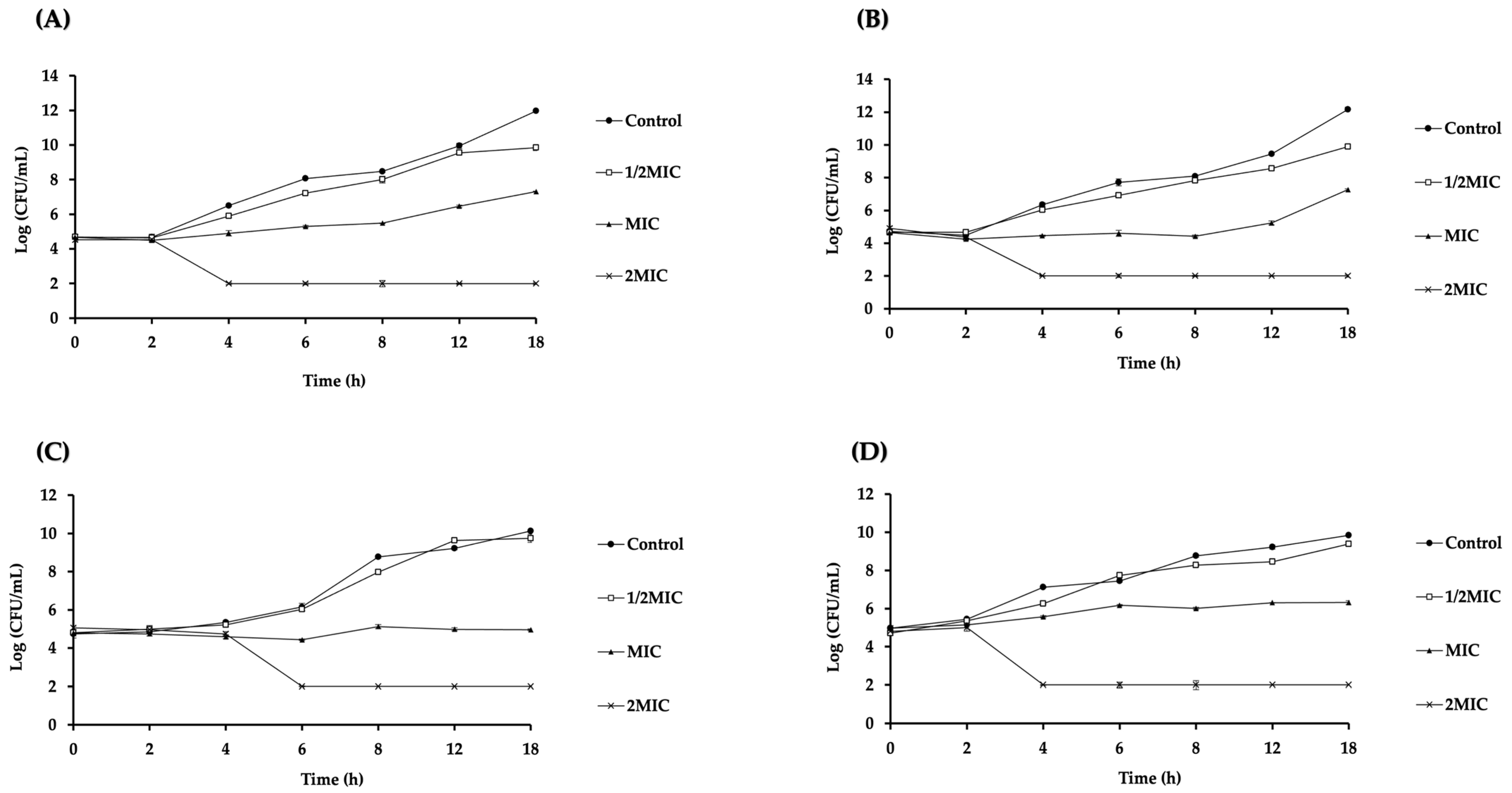 Pharmaceuticals 17 00155 g001